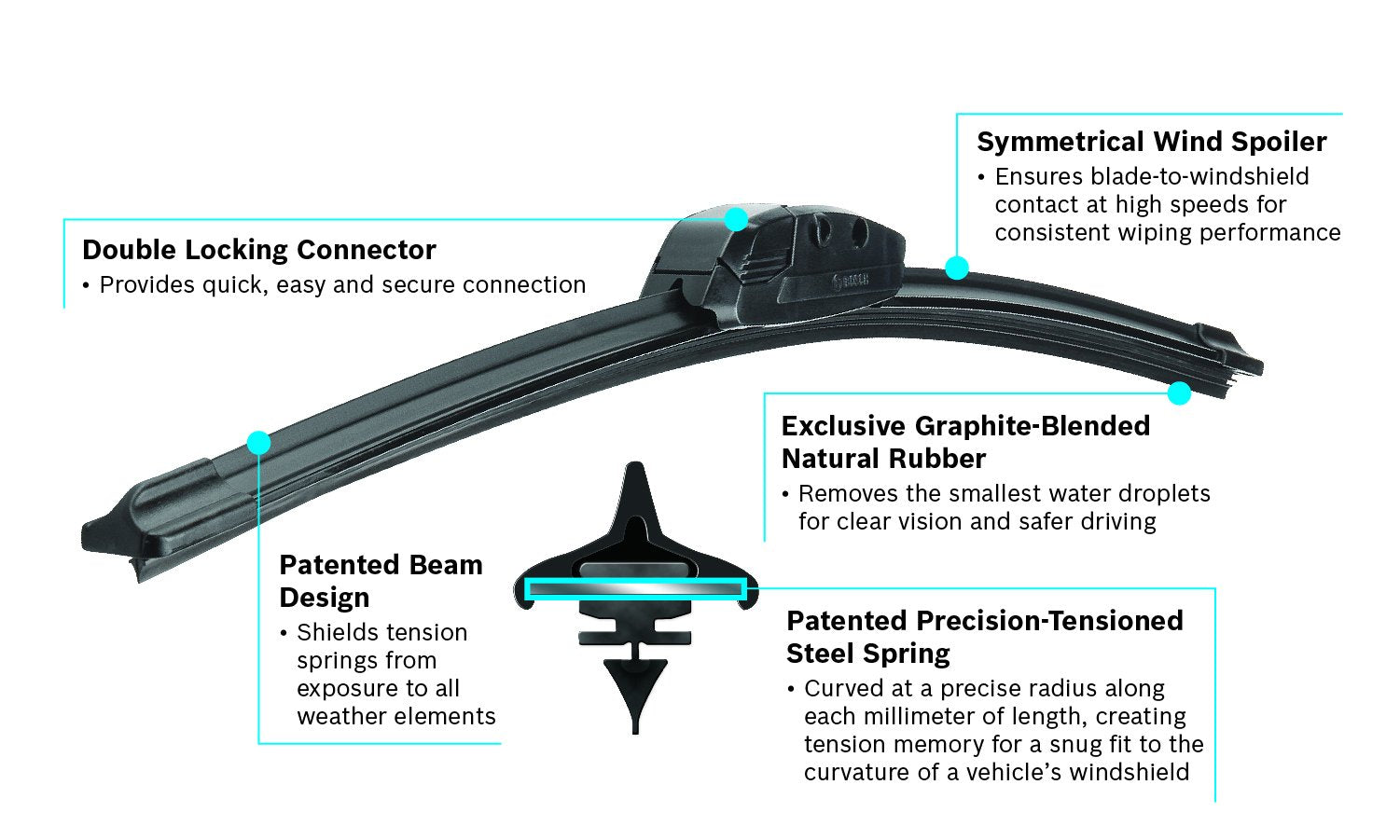 Bosch 4838 Evolution Beam Wiper Blade; 19'' - Single