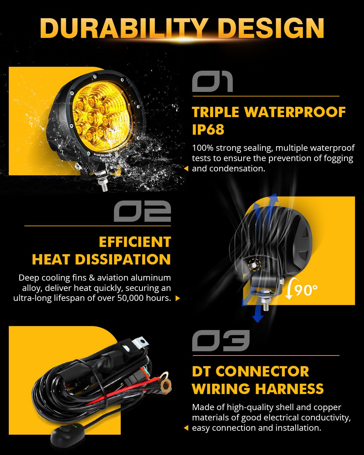 Auxbeam 4 Inch Amber Flood Light Pods, 90W LED Offroad Lights, Aluminum, Model ZDVE000750, Pair
