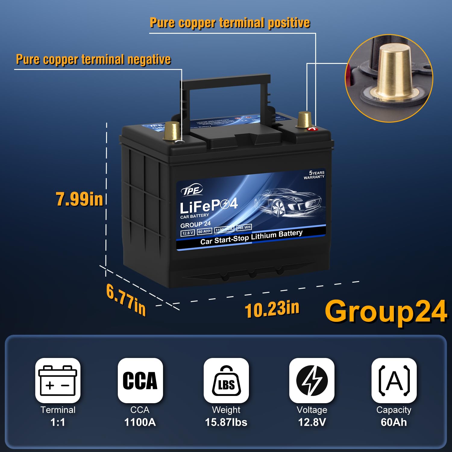TPE Car Start-Stop Lithium Battery G24 12V 60AH 1100CCA - High-Performance Automotive Battery with 60 Months Warranty