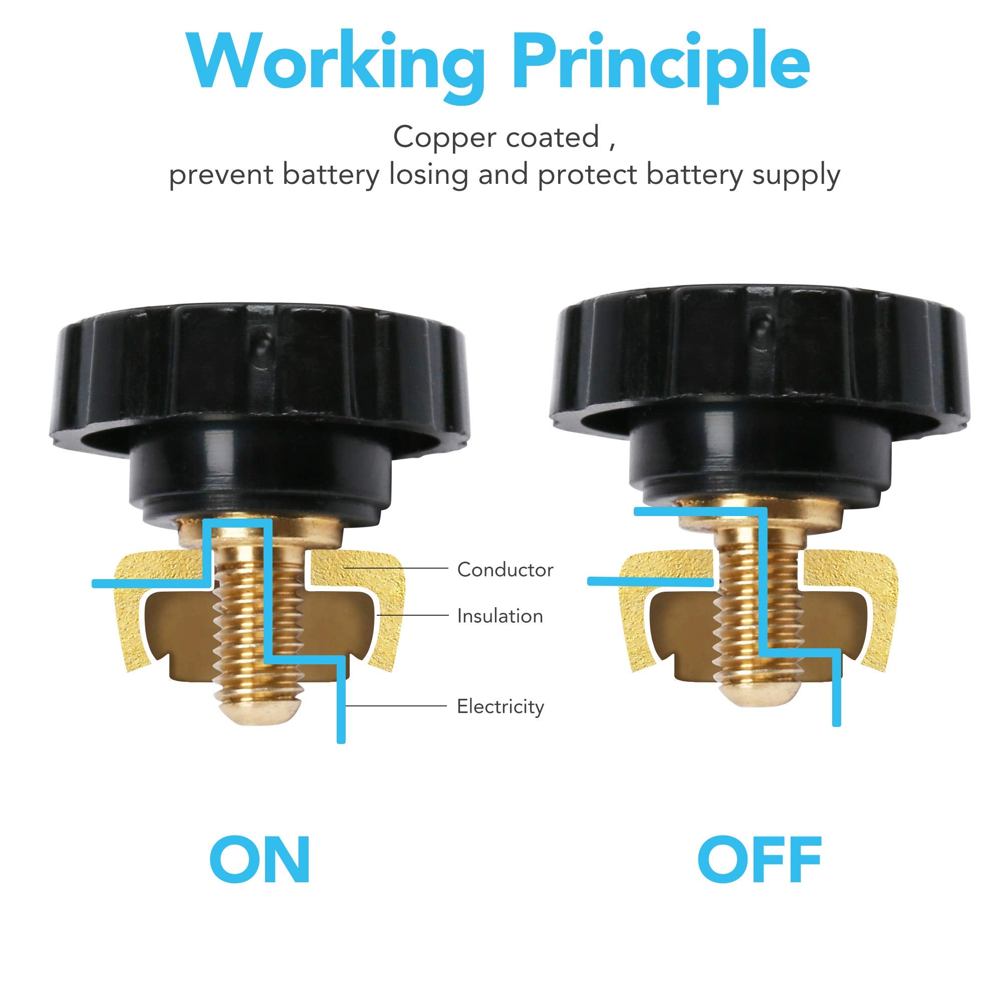 Lotfancy Top Post Battery Disconnect Switch For Car Auto Truck Boat Rv Atv, Pack Of 2, 12V 24V Battery Cutoff Switch, Heavy Duty Battery Isolator Switch, 125/500 Amps