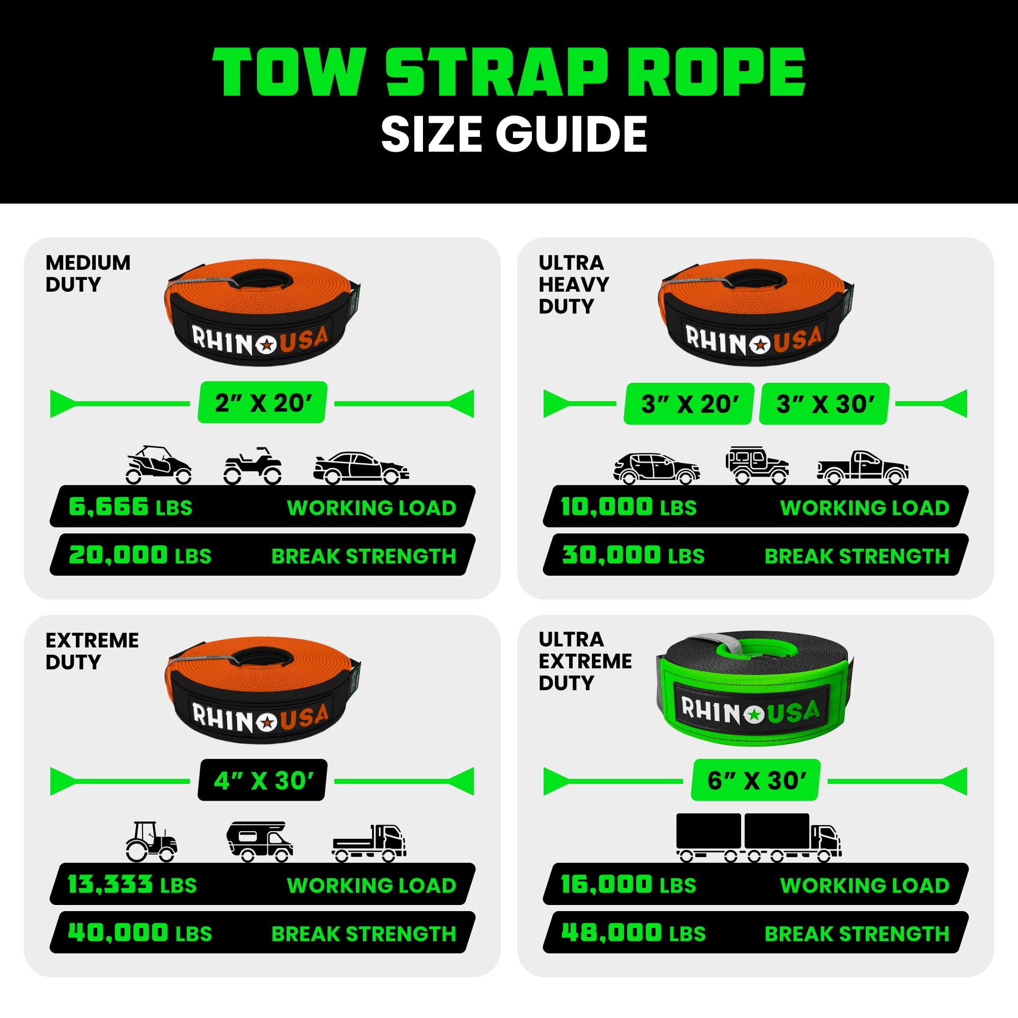 Rhino Usa Recovery Tow Strap (4''X30') - 40,320Lb Break Strength - Emergency Recovery Strap Tow Rope For Diesel Trucks, Backhoe,
