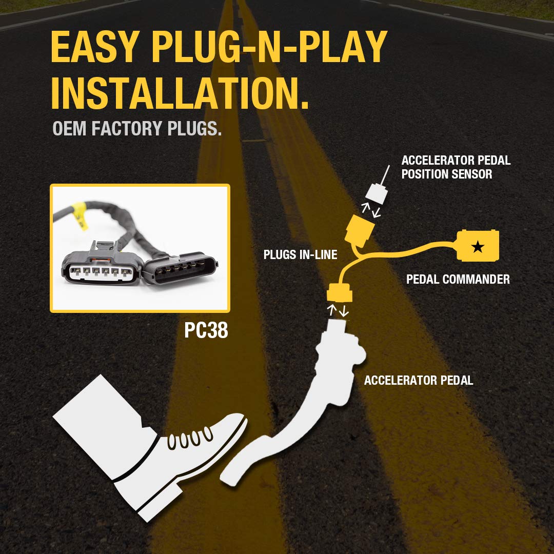 Pedal Commander For Toyota Tacoma (2005 And Newer) (2Nd & 3Rd Gen) Sr, Sr5, Trd Sport, Trd Off Road, Limited, Trd Pro (2.7L 3.5L 4.0L) | Throttle Response Controller - Pc38