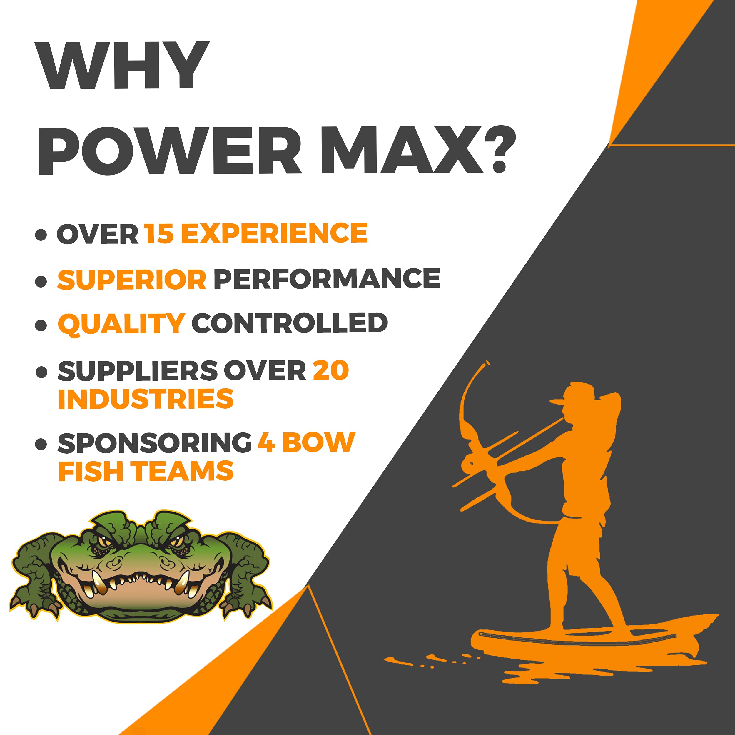 Powermax Pm3-55| Rv Power Converter Charger – 110Vac To 12 Volt, Universal Regulated Switching Power Supply, Pm3 Series, Exact Replacement For Wfco Wf-8955 |Ensuring Optimal Performance & Reliability