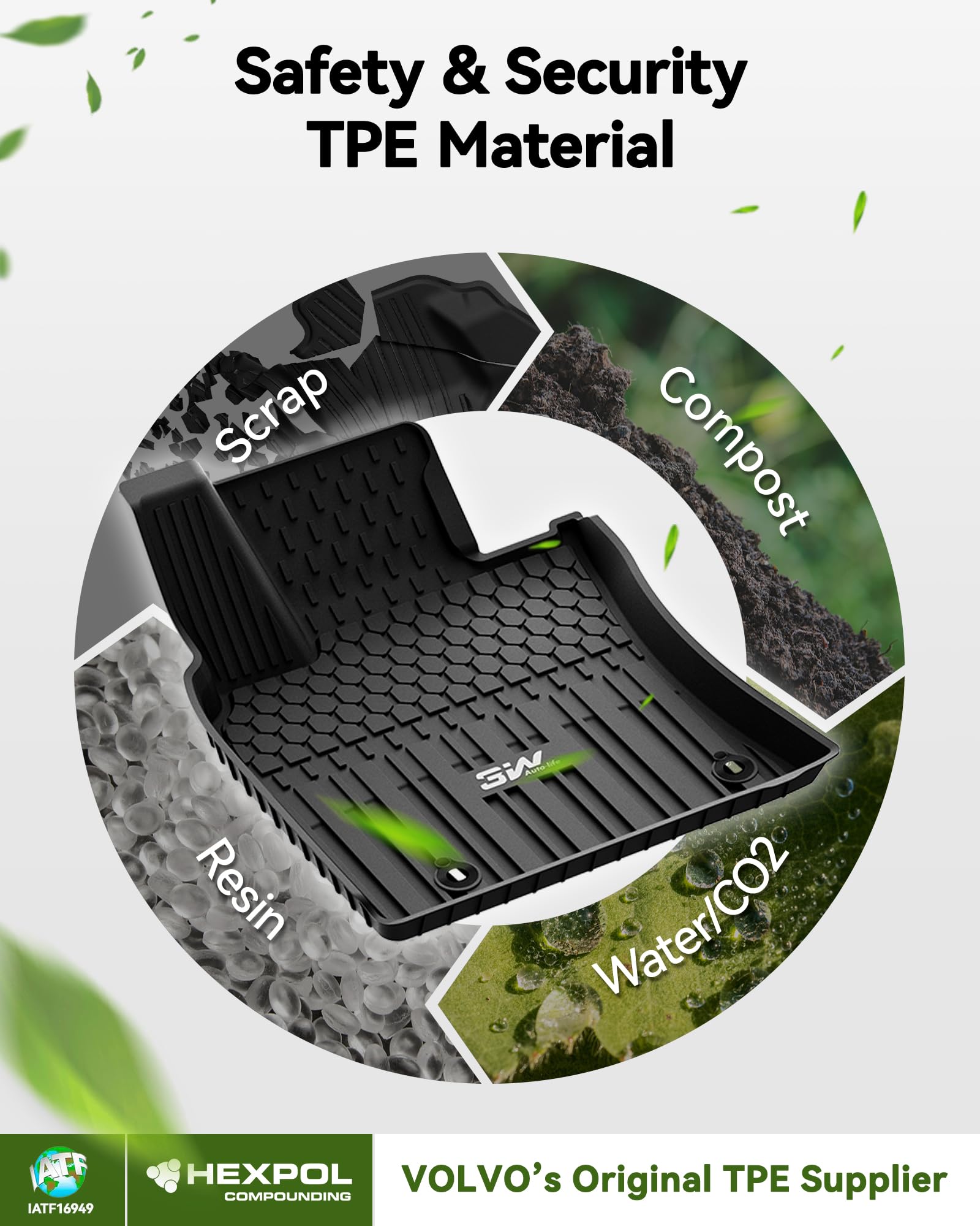 3W Floor Mats & Cargo Liner For Toyota Camry 2025 Tpe All Weather Custom Fit 2025 Camry(Include Hybrid/Se/Xse/Le/Xle/Lev), 1St &