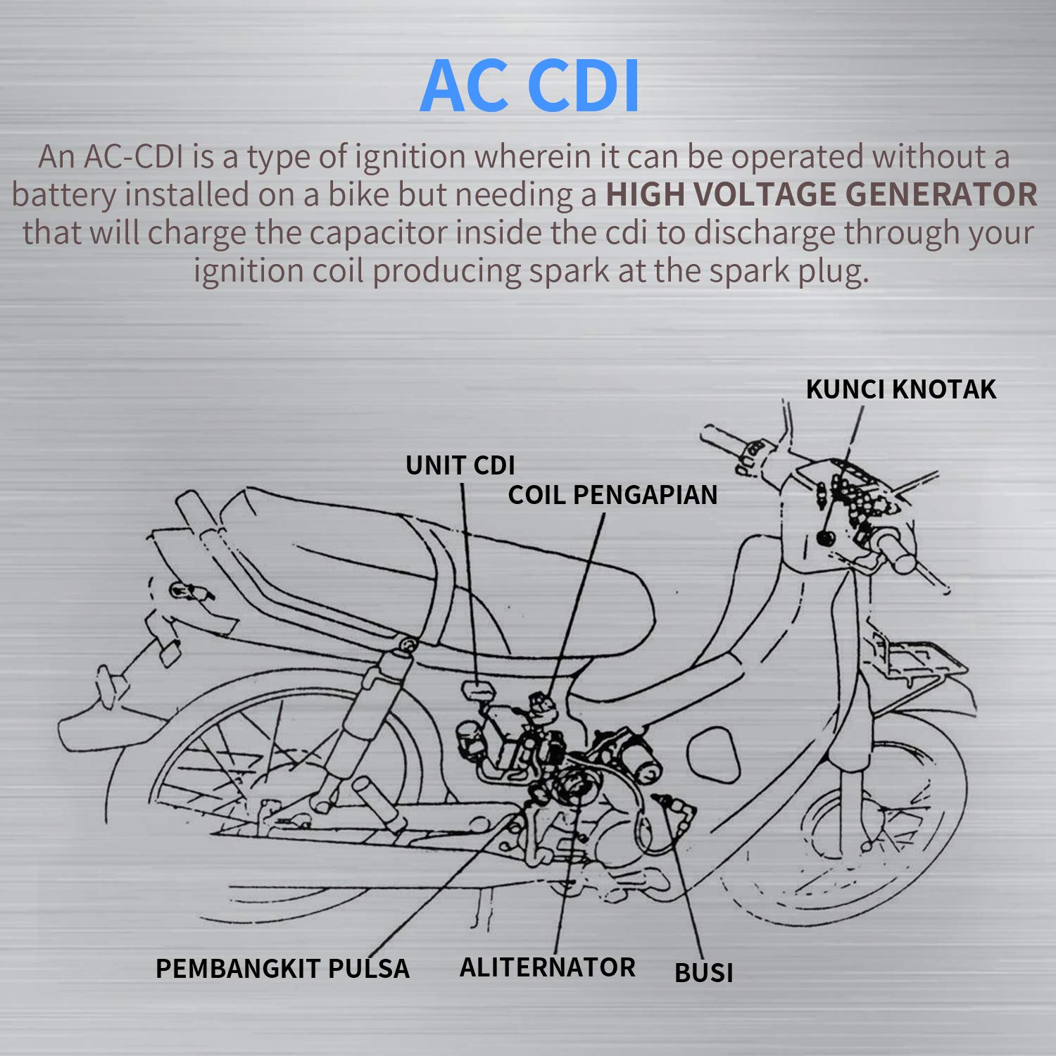5 Pin AC CDI Box Compatible with COOLSTER 125cc 3125B 3125R 3125XR8 SSR Dirt Bike Chinese 50c 70c 90cc 110cc 125cc ATV Quad Go K