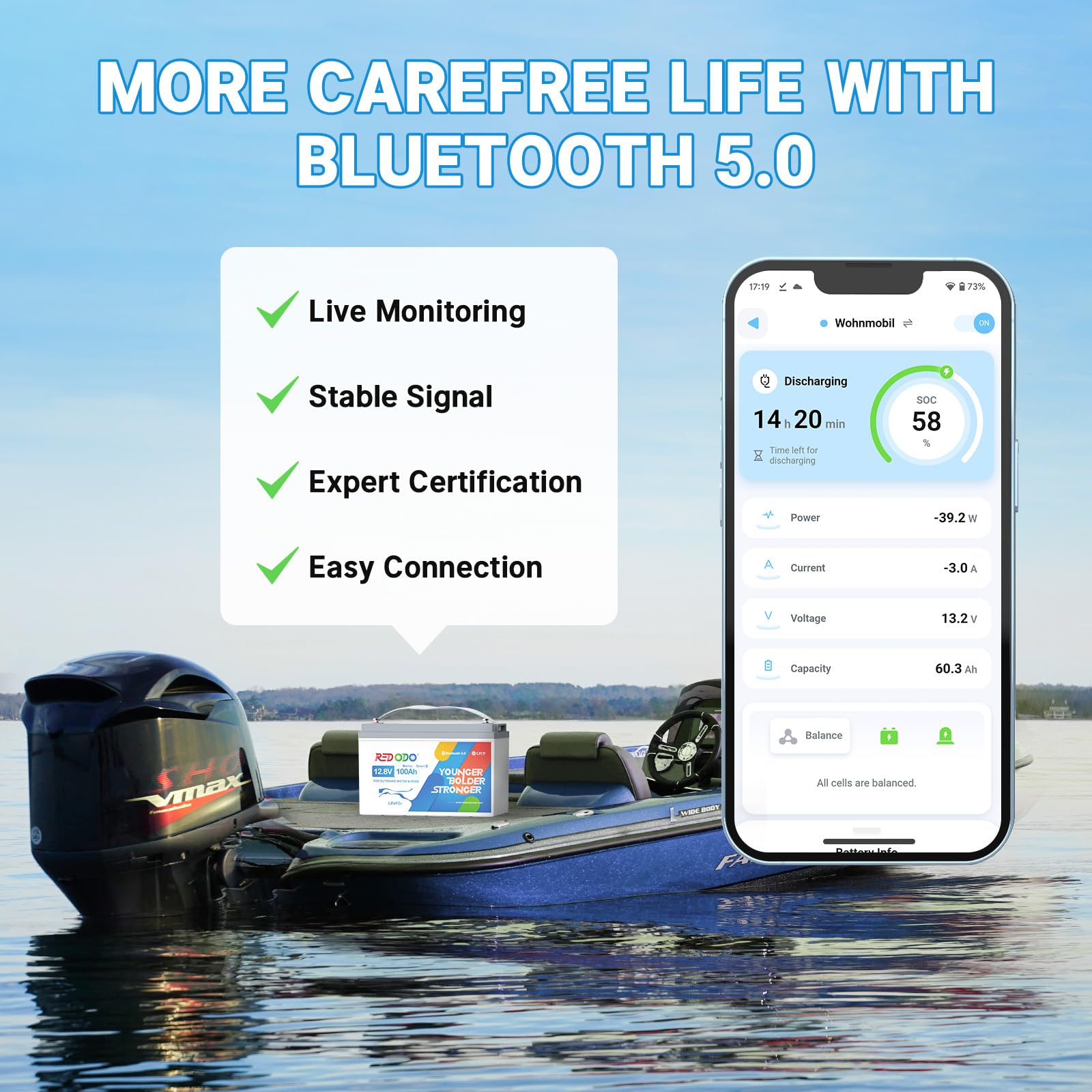 Redodo 3 Pack 12V 100Ah LiFePO4 Battery Bluetooth, Group 31 Lithium Battery, 5P5S, 100A BMS, Peak Current 500A, Up to 15000 Deep