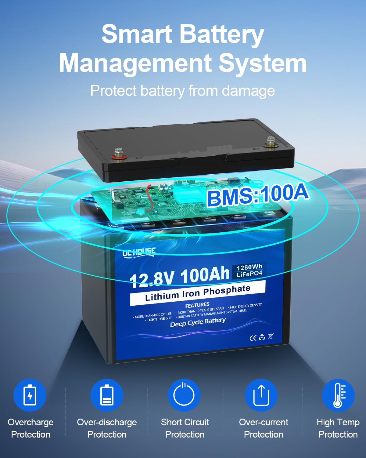 DC HOUSE 12V 100AH LiFePO4 Lithium Battery with 100A BMS, Low-Temperature Cut-Off, Ideal for RV, Marine, and Off-Grid Energy Storage