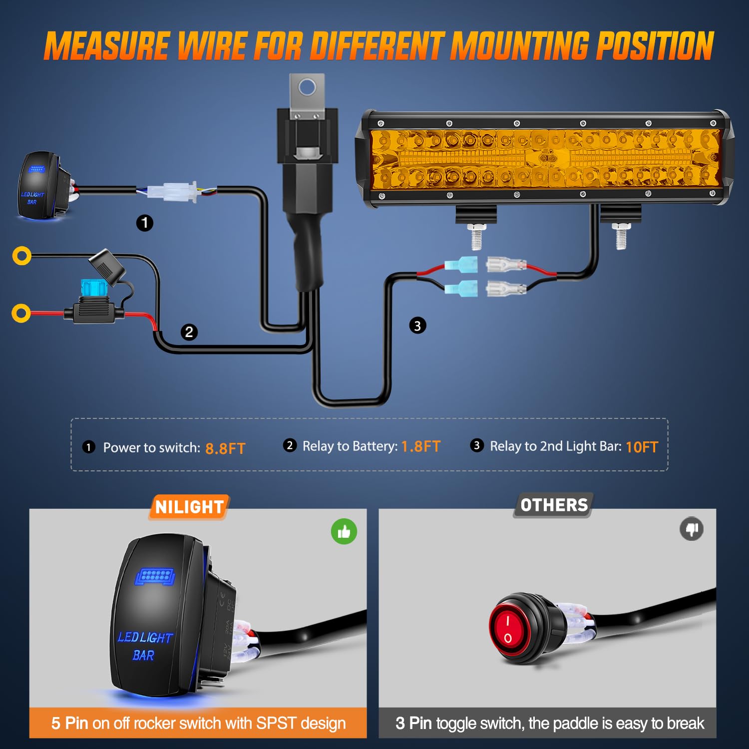 Nilight Led Light Bar 12 Inch Amber 300W Spot Flood Combo Waterproof Triple Rows Off Road Fog Light With 5Pin Rocker Switch Wiri