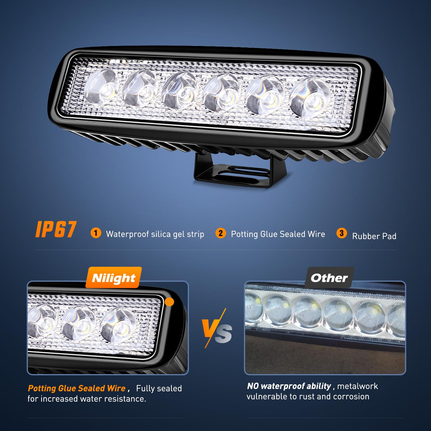 Nilight - 15019S-B Led Light Bar 2Pcs 18W Spot Driving Fog Light Off Road Lights Boat Lights Driving Lights Led Work Light Suv J