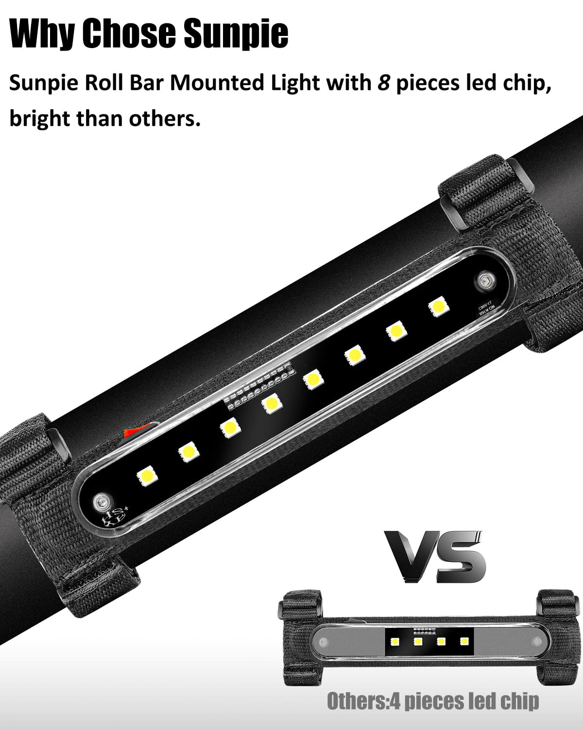 Sunpie Utv Dome Light Interior Lighting Compatible With Polaris Can Am Pioneer/Talon Kawasaki Mule/Terxy Arctic Cat Golf Cart Bo
