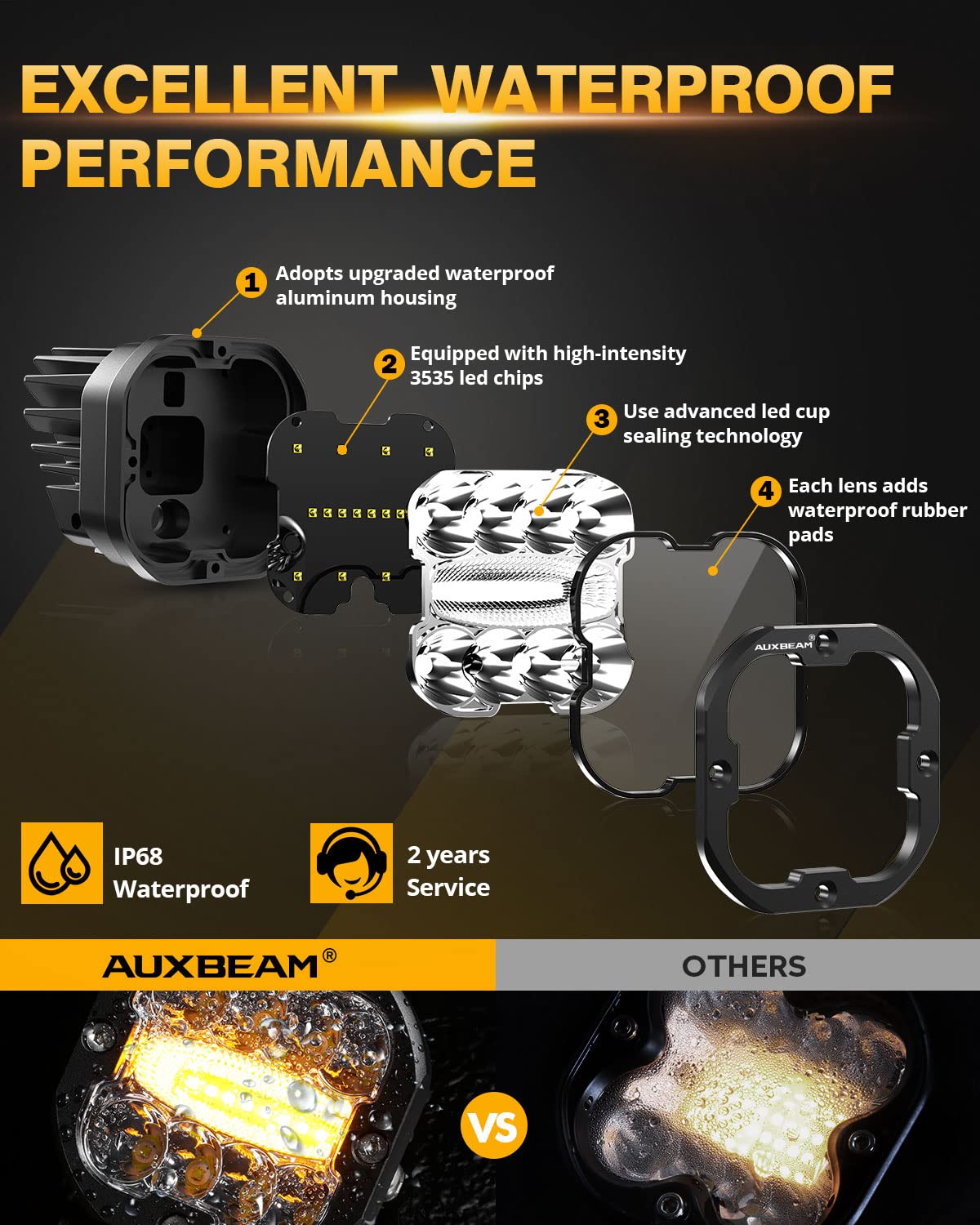 Auxbeam XP-Ultra 3" 96W Amber White LED Pods - 6 Modes Offroad Strobe Spot Flood Combo Lights, Model ZD000713-VE, Pair