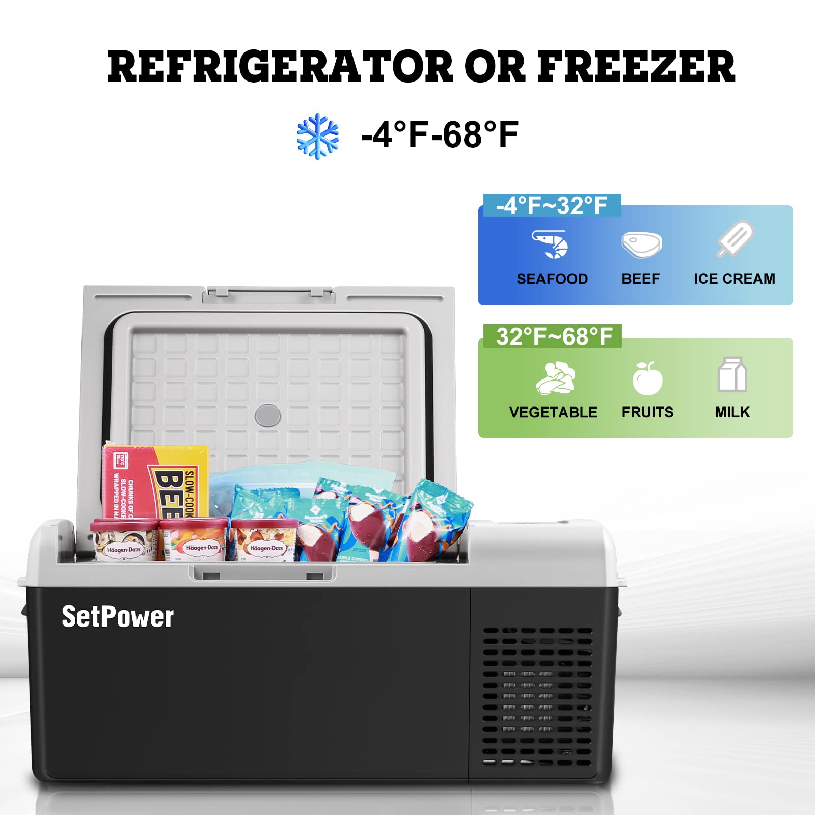 Setpower FC15 Portable Refrigerator 15L, -4℉ to 68℉, 12V Car Cooler, Black, Ideal for RV, Camping, Travel