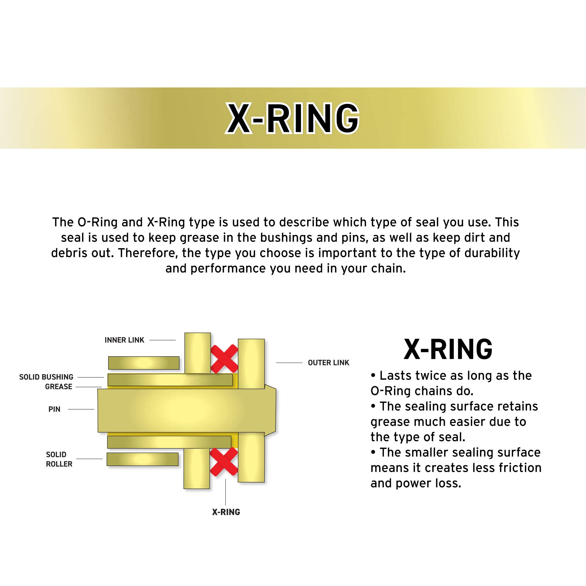 Niche Gold 428 X-Ring Chain 132 Links With Connecting Master Link