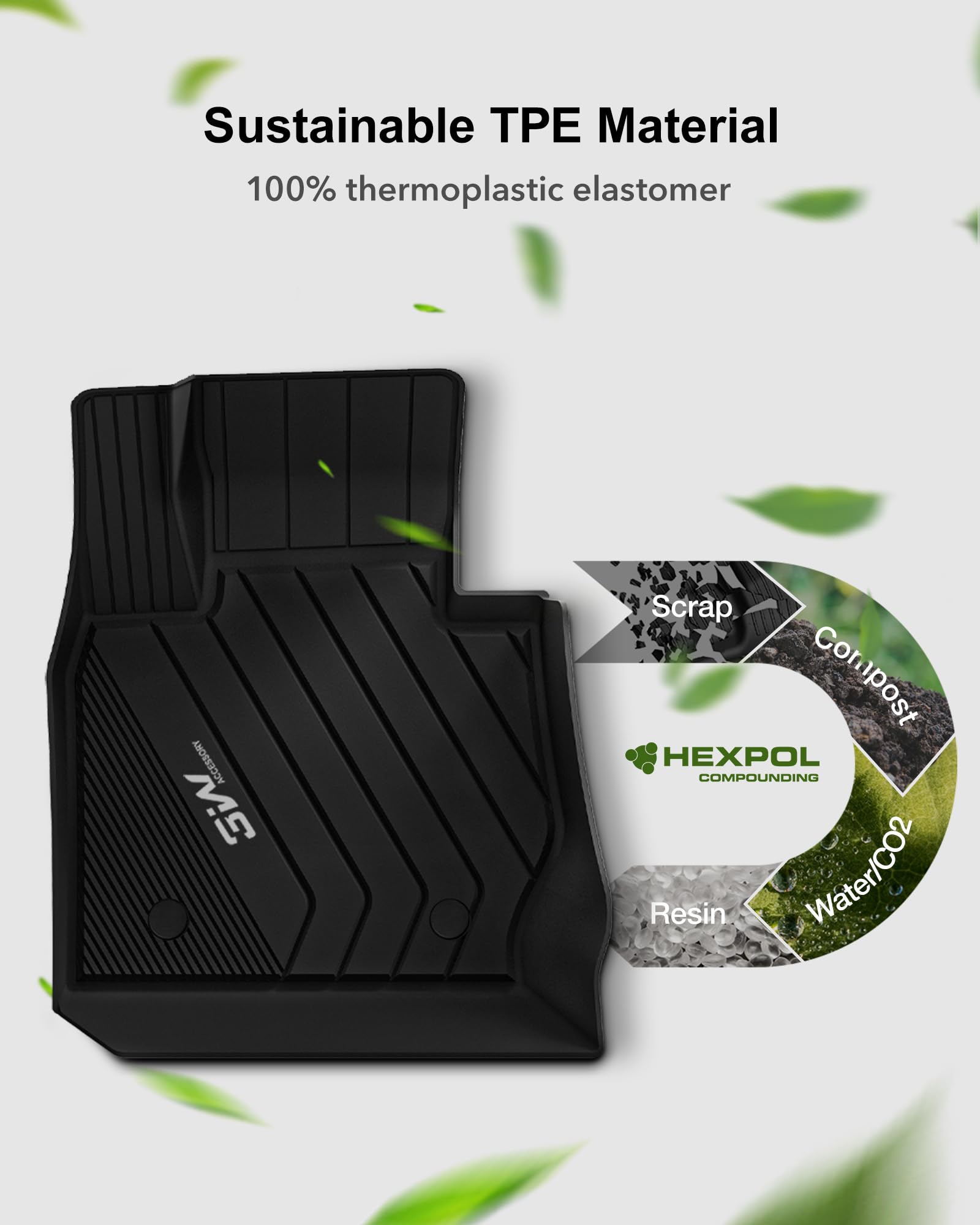 3W Floor Mats Compatible For Bmw X3 F25 2011-2017 / Bmw X4 2015-2018 Custom Fit Tpe All Weather Floor Liner For Bmw X3 / X4 1St