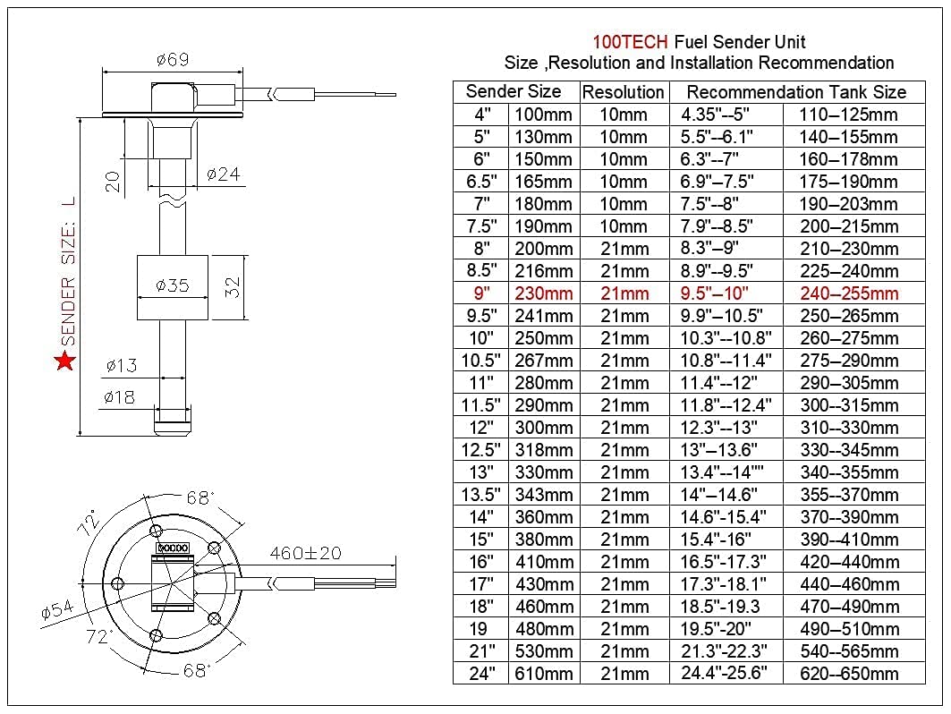 100Tech Fuel Level Sending Unit & Gauge Kit - 9" SUS316 Stainless Steel, 240-33 Ohm for RV/Marine/Truck/Camper