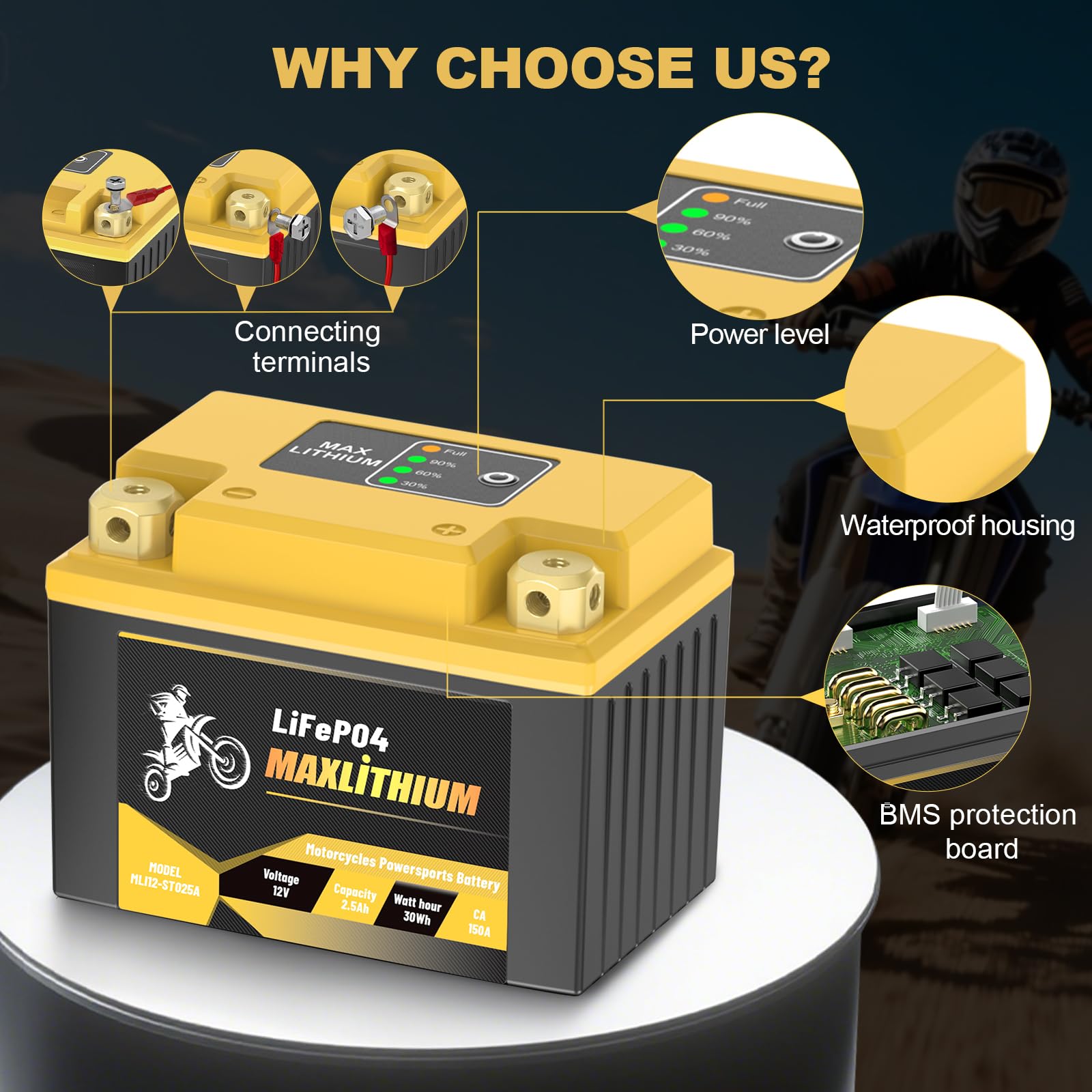 Maxlithium 2.5Ah 210CA Lithium Motorcycle Battery - Replacement for YTX4L-BS/YTX5L-BS/YTZ6-BS/YTX7L-BS