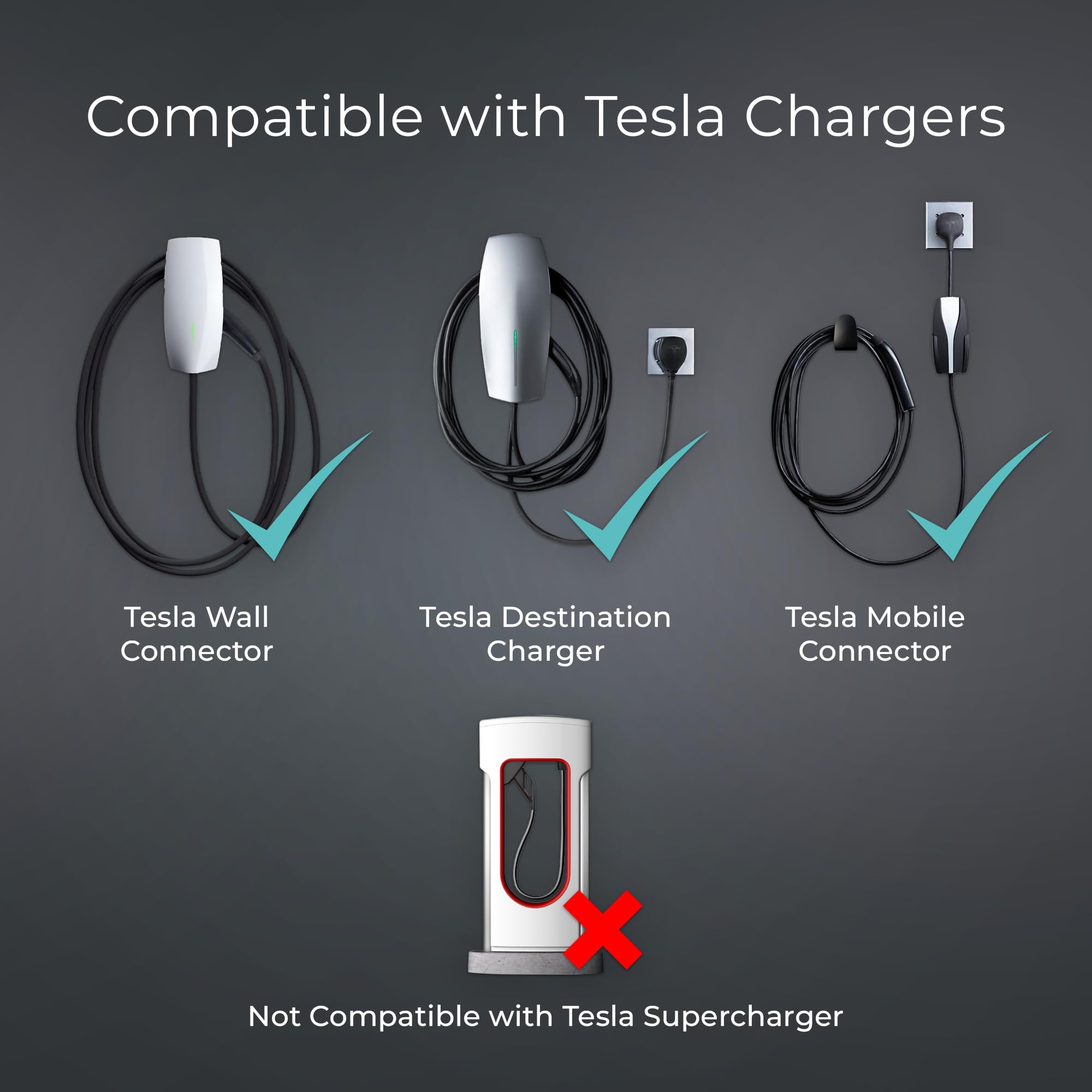 Lectron J1772 to Tesla Charger Adapter - 48 Amp, 250V AC, Black, Model TeslaJ1772Blk48AUSA