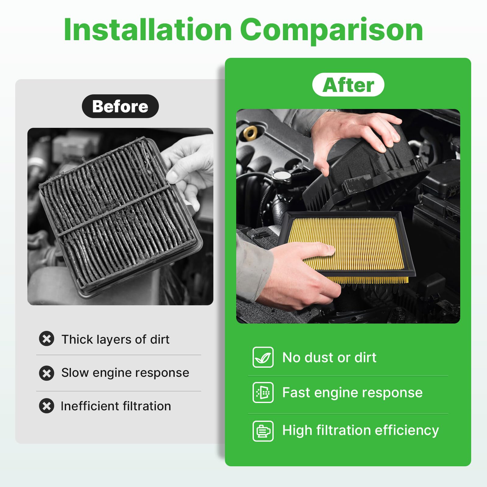 RVgolf 2PCS Engine Air Filter Fit for Toyota RAV4 Hybrid(2.5L) 16-18, Prius Hybrid(1.8L) 10-18, Lexus CT200h 11-17, NX300h 15-21