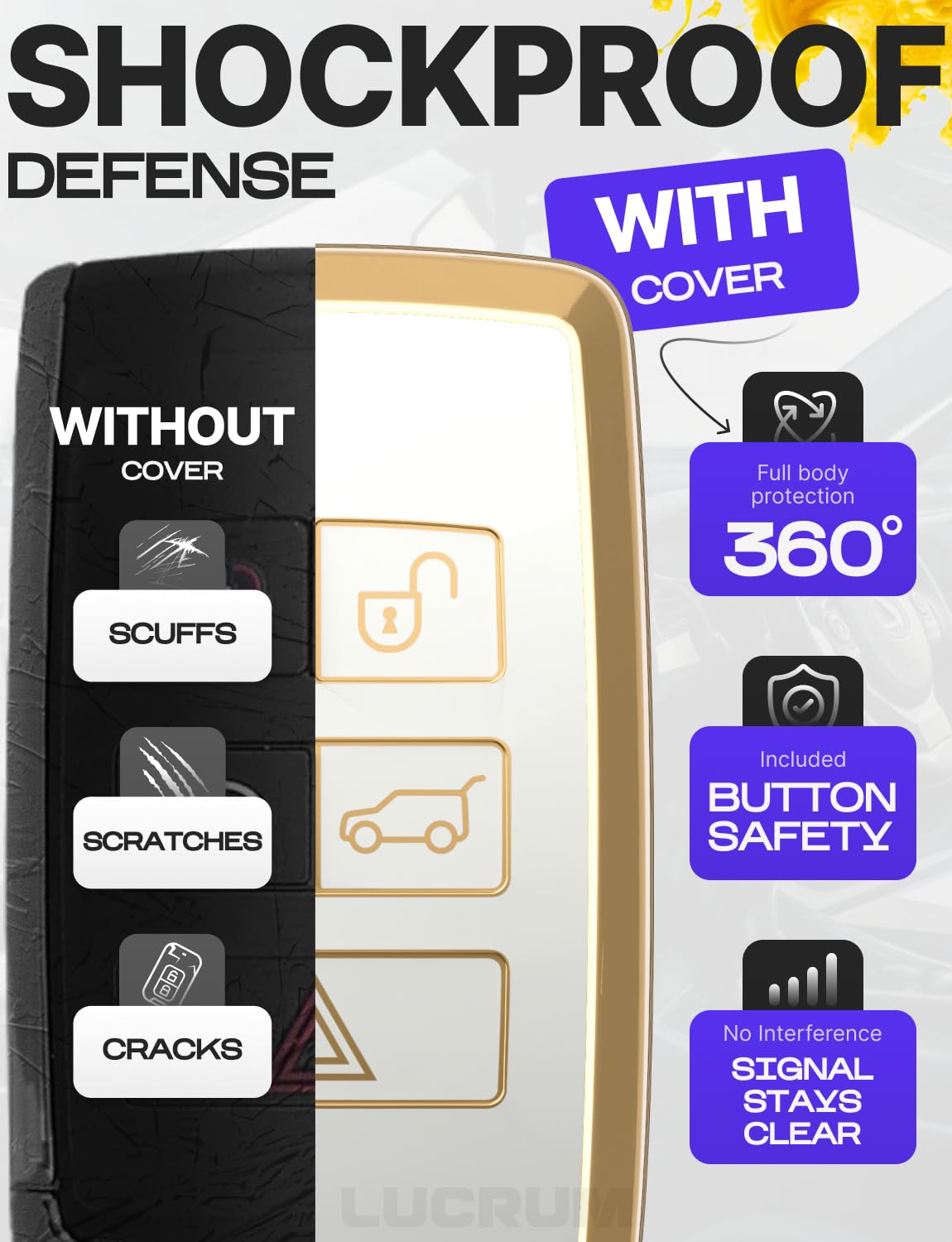 Lucrum TPU Key Fob Cover for Range Rover & Jaguar, Full Cover Case, White and Gold