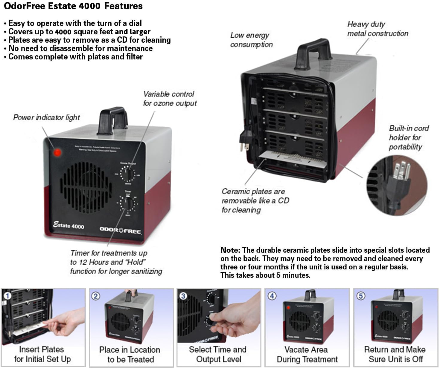 Odorfree Estate 4000 Ozone Generator For Eliminating Odors From Large Homes & Offices, Townhouses And Commercial Spaces At Their