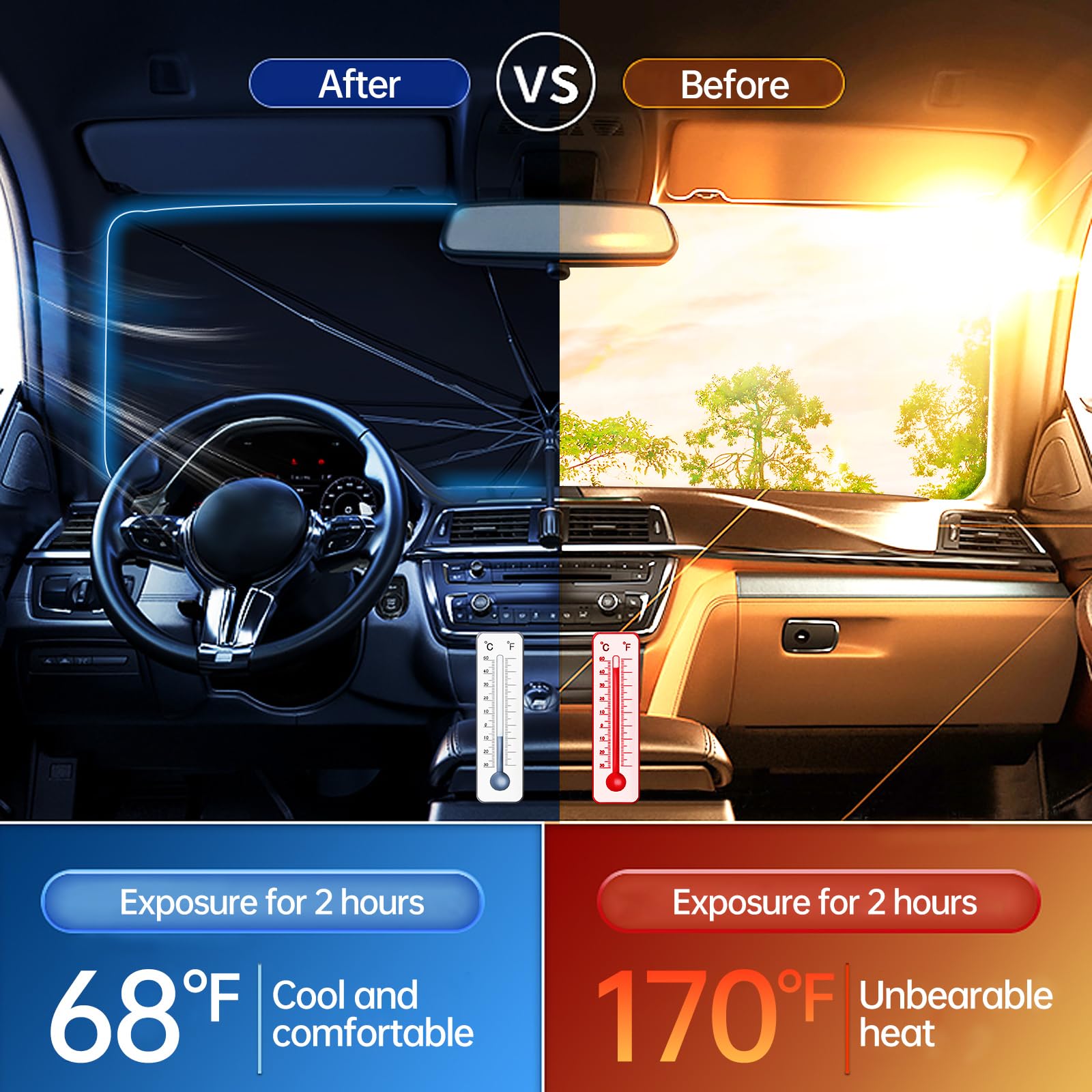 2025 Windshield Sun Shade Umbrella, Foldable Car Umbrella Sunshade With Uv Block Car Front Window (Heat Insulation Protection) F