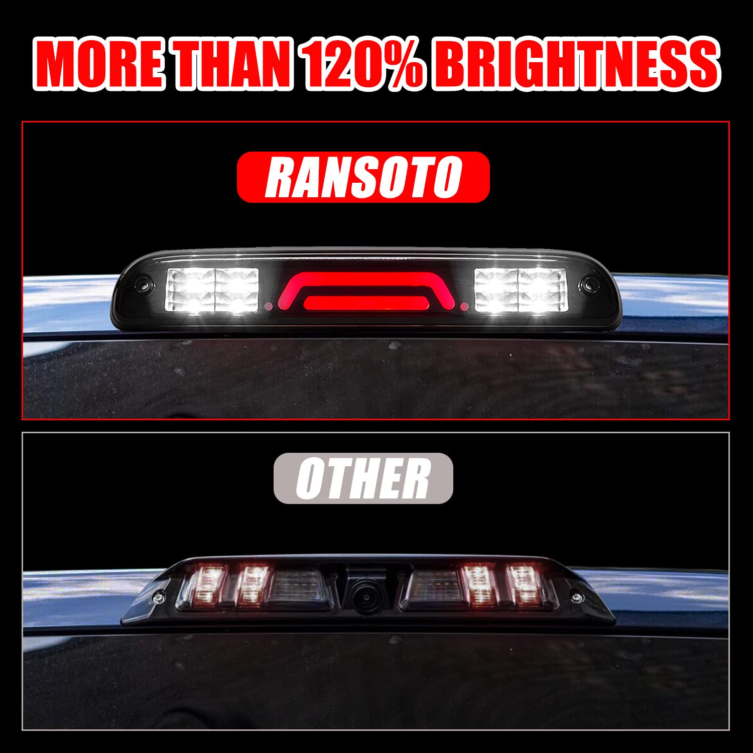 RANSOTO 3rd Third Brake Light Compatible with 1999-2016 Ford F250 F350 F450 F550 Super Duty/Ranger/Mazda B-Series Replaces YC3Z1