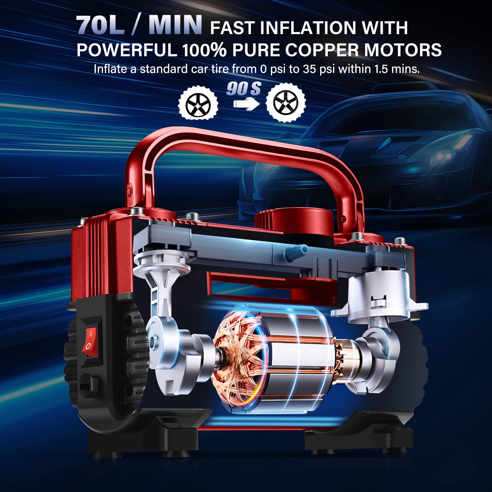 GSPSCN Red Tire Inflator - Heavy Duty Double Cylinders, 150PSI, Portable DC 12V Air Compressor, 8.7x7x3.1 inch, Alloy and