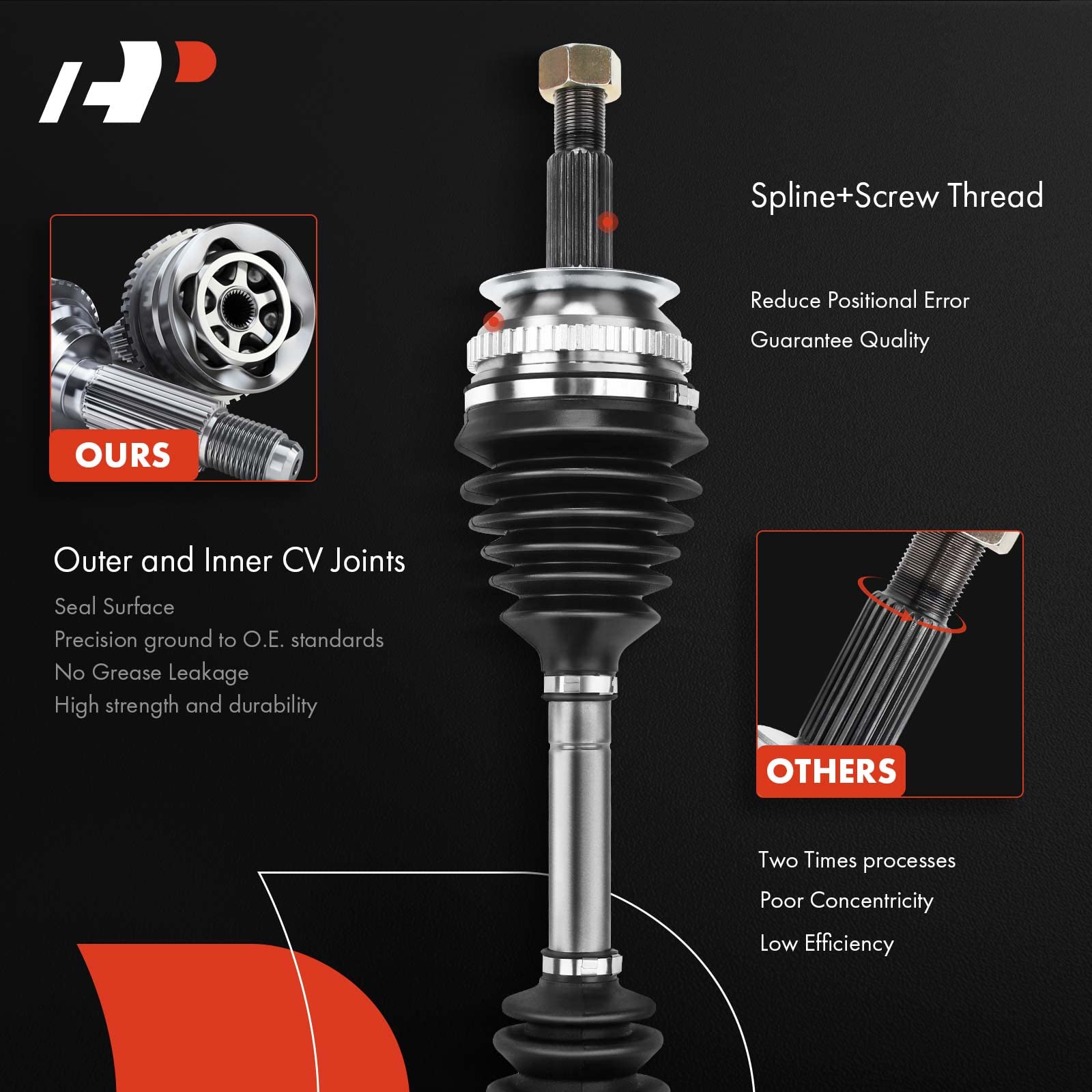 A-Premium CV Axle Shaft Assembly Compatible with Toyota Corolla 2003-2018, Matrix 2003-2013 & Pontiac Vibe 2003-2010, L4 1.8L, F