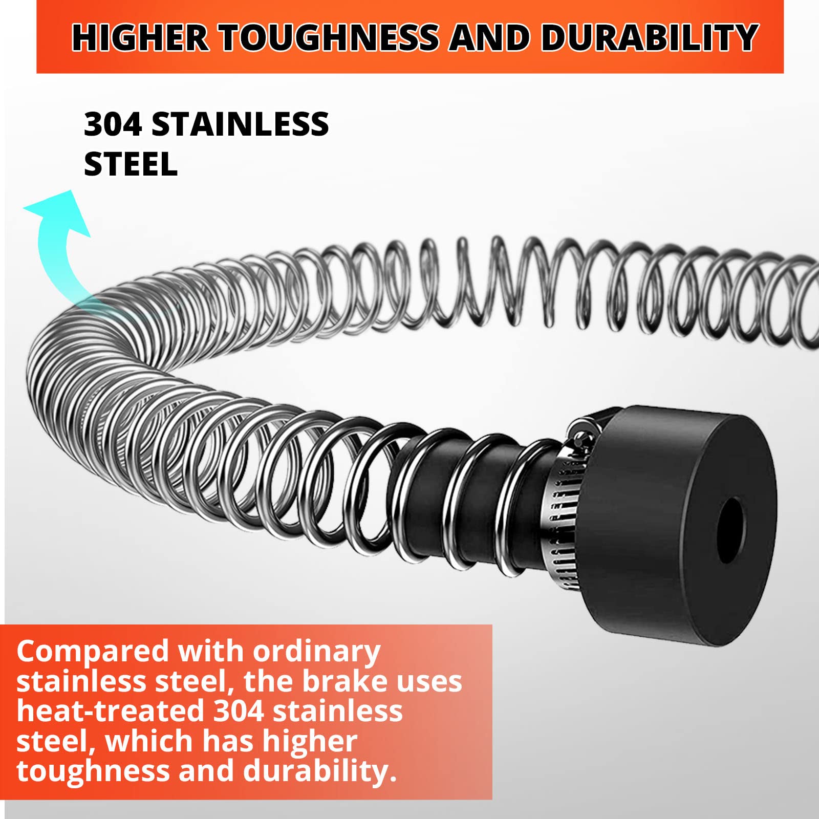 Trsmima Heavy Duty Stainless Steel Zipline Spring Brake Extra Long 5.3 Ft, Zipline Stopper, Kids Backyard Zip Line Spring Brakin