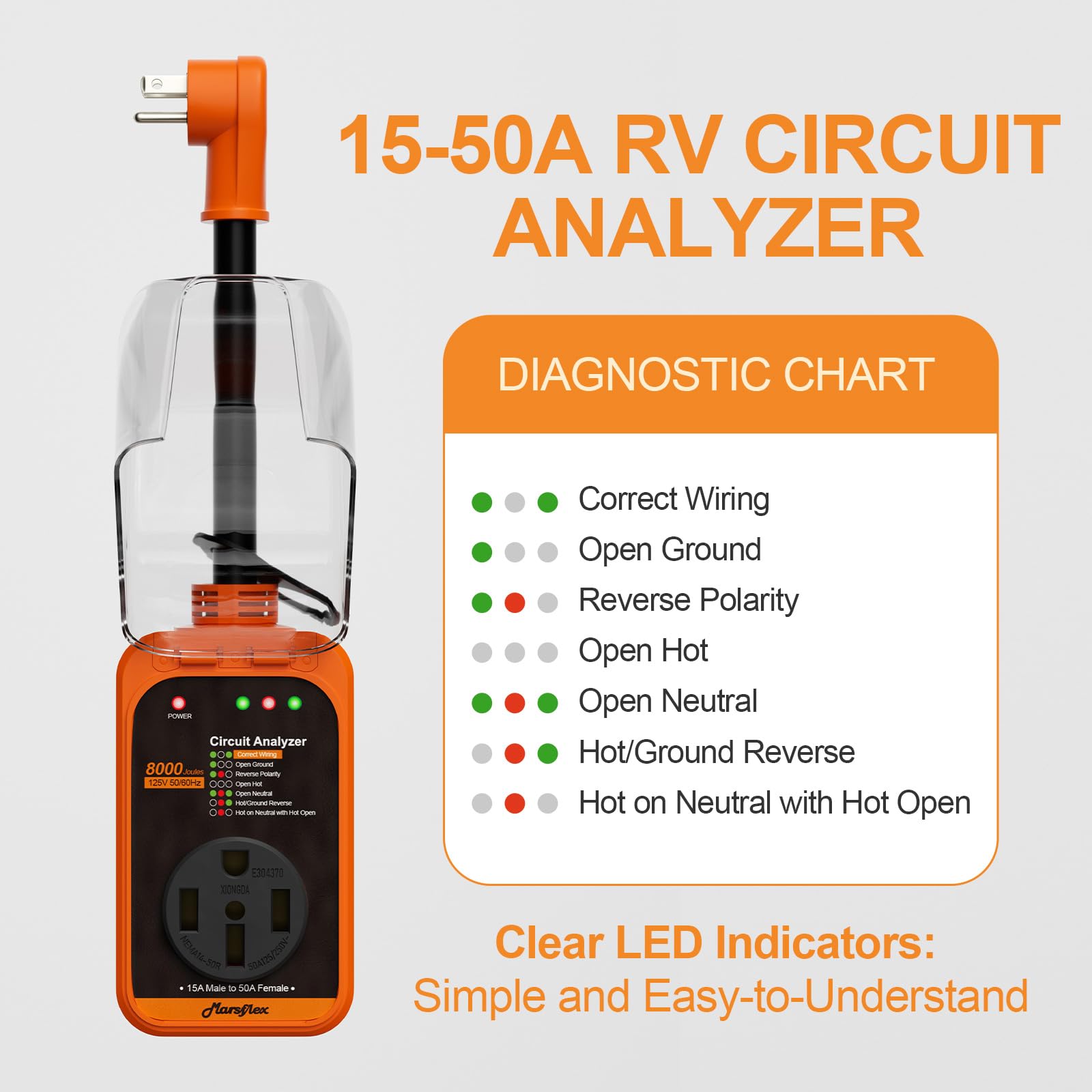Marsflex RV Surge Protector 15A to 50A, 8000 Joules, Waterproof Cover, Orange, Model RVPA01009