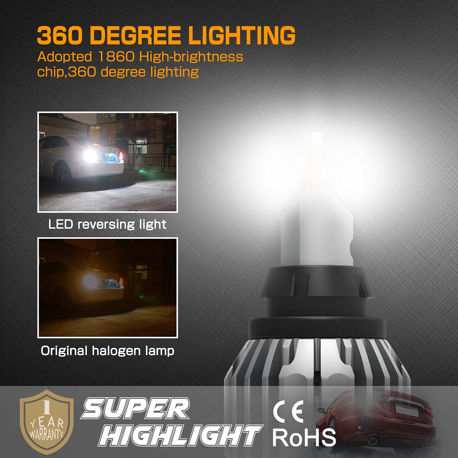 KIMLATAR 921 LED Bulb - Error Free Reverse Lights, 4000 Lumens, T15/921/912, Aluminum, White (Pack of 2)