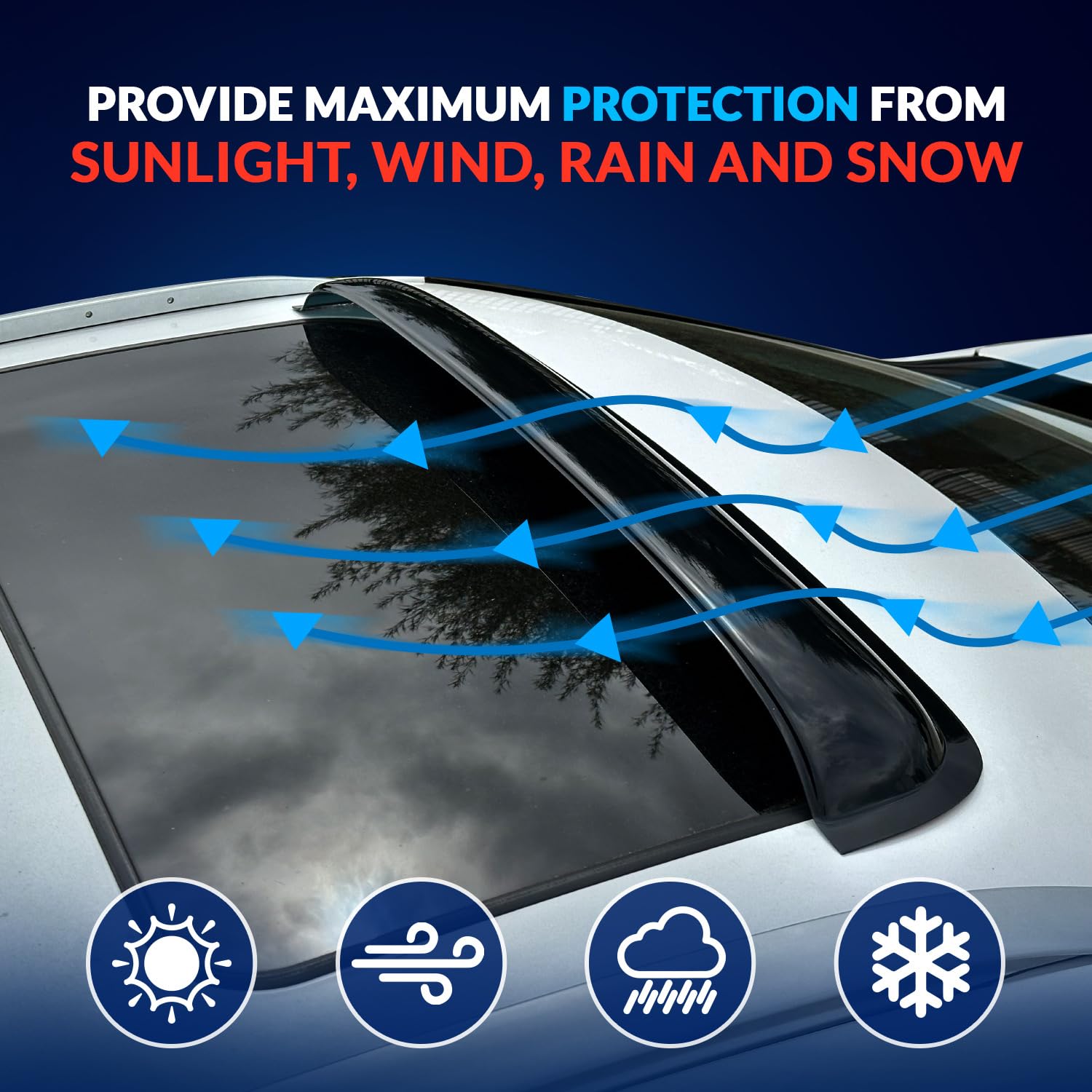 Sunroof Wind Deflector Car Sunroof Cover Compatible With 2002-2008 Saab Saab 9-3 | Waterproof Moonroof Auto Window Deflectors Vi
