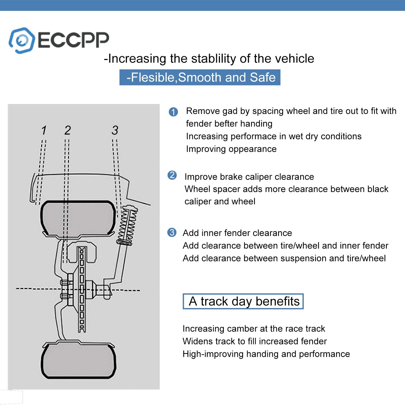 ECCPP 4PCS 5 Lug Wheel Adapters 1'' 5x4.75 to 5x4.5 73mm hub with 12x1.5 Studs fit for 1982-2002 for Camaro 1984-2013 for Corvet