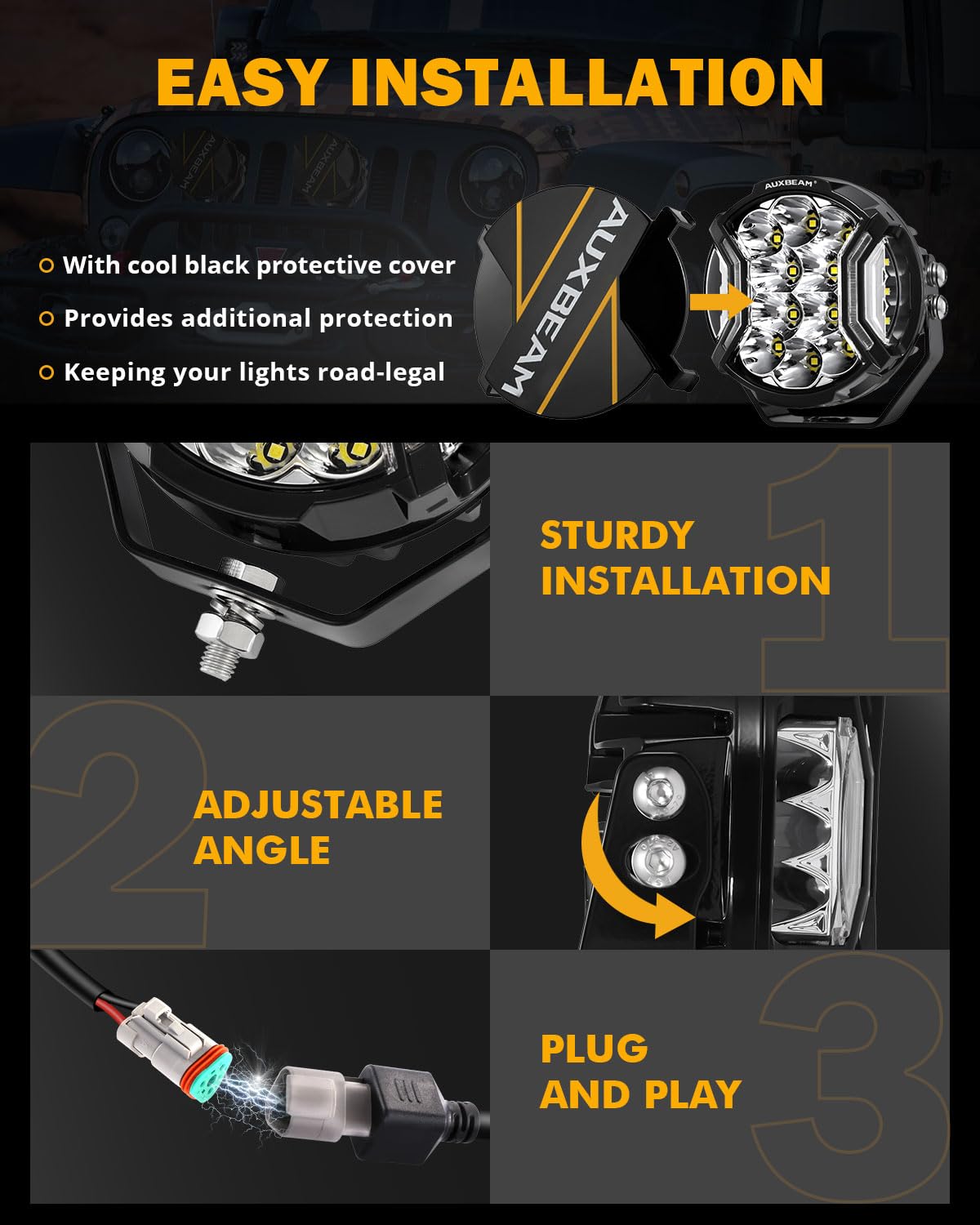 Auxbeam 5In V-ULTRA 172W LED Light Pods, Amber DRL, White Hyper Spot Beam, Aluminum Alloy, Offroad Driving Lights, Model ZD000820-AB