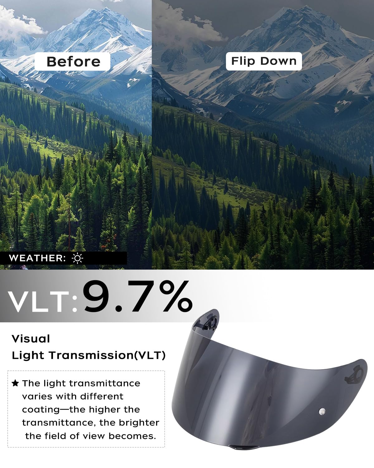 Soman K1 Helmet Visor Replacements, K1S Tinted Helmet Visor Compatible With K1 K1S K3Sv K5 K5S Uv Protection (Smoke Revo Blue)