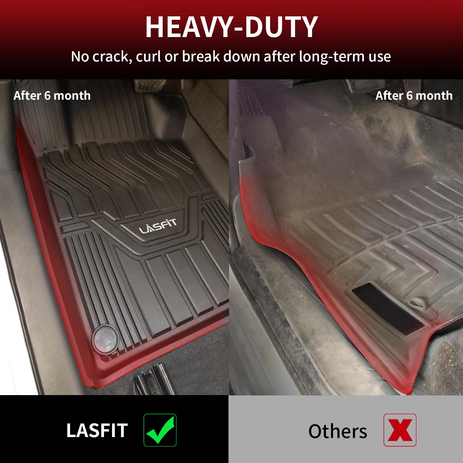 Lasfit Floor Mats For Nissan Altima 2019-2025, Custom Fit All Weather Protection Tpe Easy Clean Odorless Anti-Slip Floor Liners