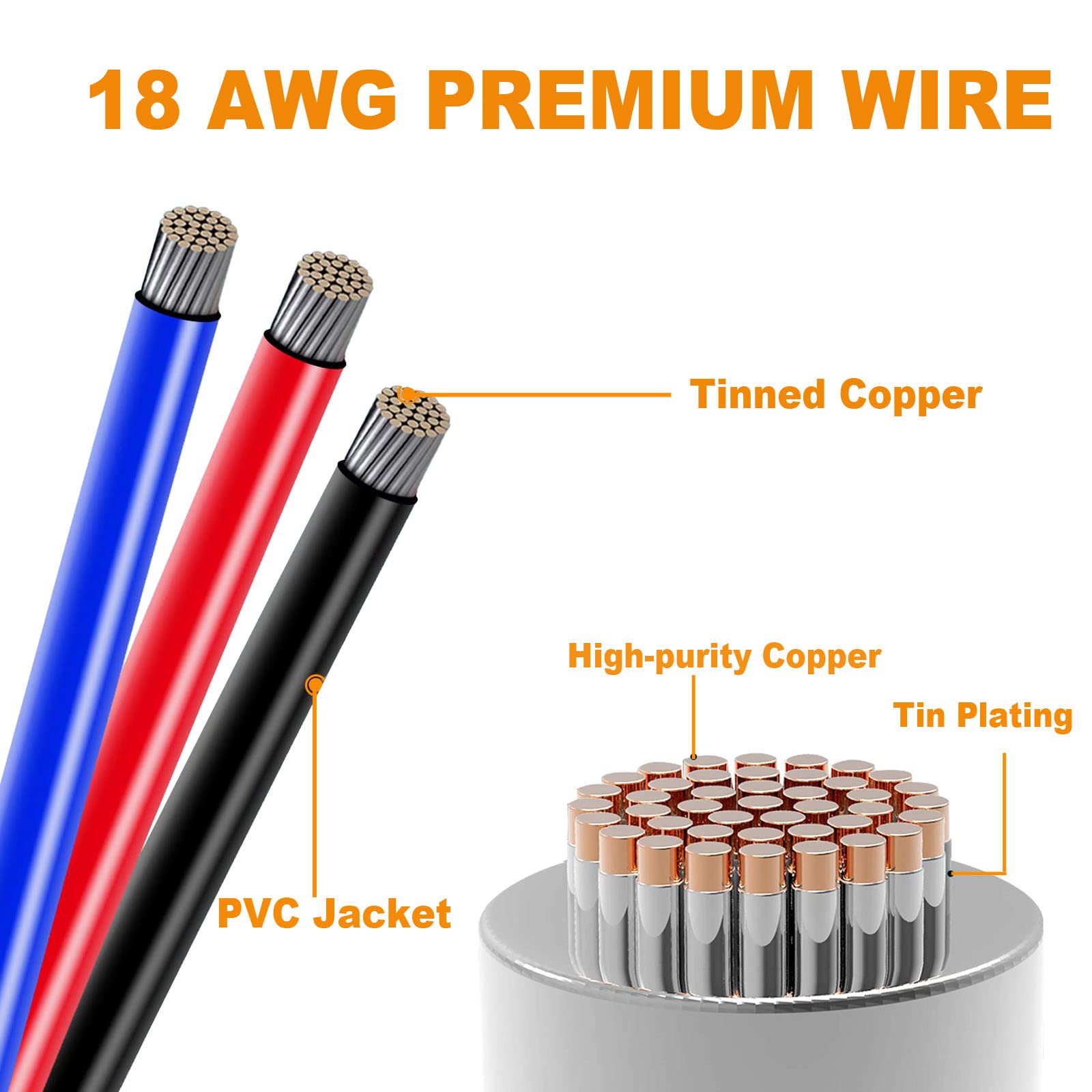 Twippo 18 Awg Waterproof Wire Connectors Automotive Electrical Connectors Quick Connect Wire Connectors 1/2/3/4 Pin With 18 Gaug