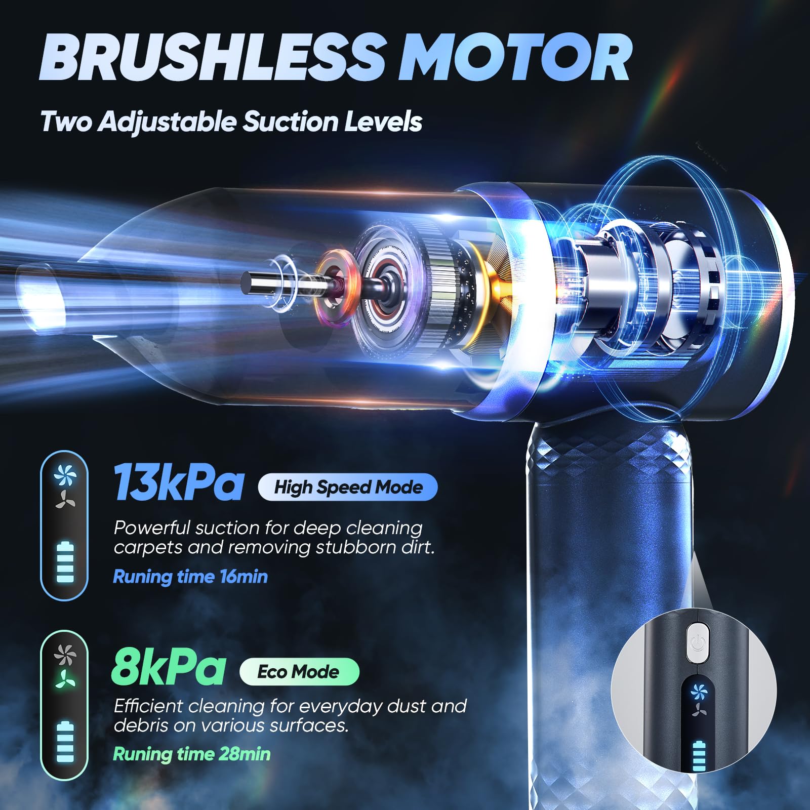 SakerPlus 3-in-1 Cordless Car Vacuum Cleaner, 13000Pa Power, Model DB-S03, Deep and Light Blue