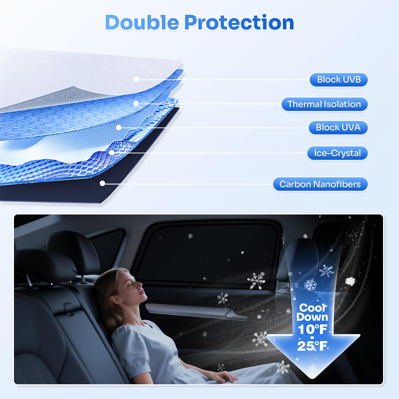Canvcle Sunshades For 2015-2020 Ford F150 Supercrew 4 Door Accessories Sun Shade Side Rear Window Shade Cover Sun Visor Shield P