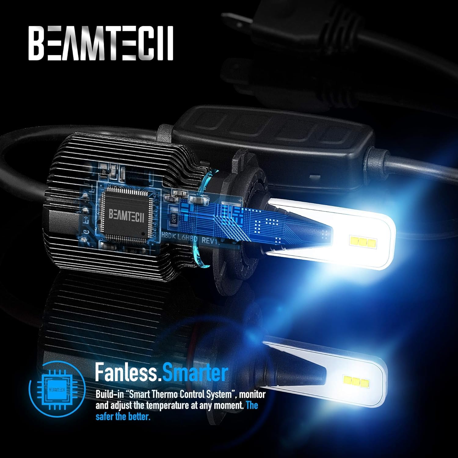 Beamtech H4 Fog Light Bulbs,9003 Bulb Fanless 6500K White Plug And Play Extremely Bright Of 2