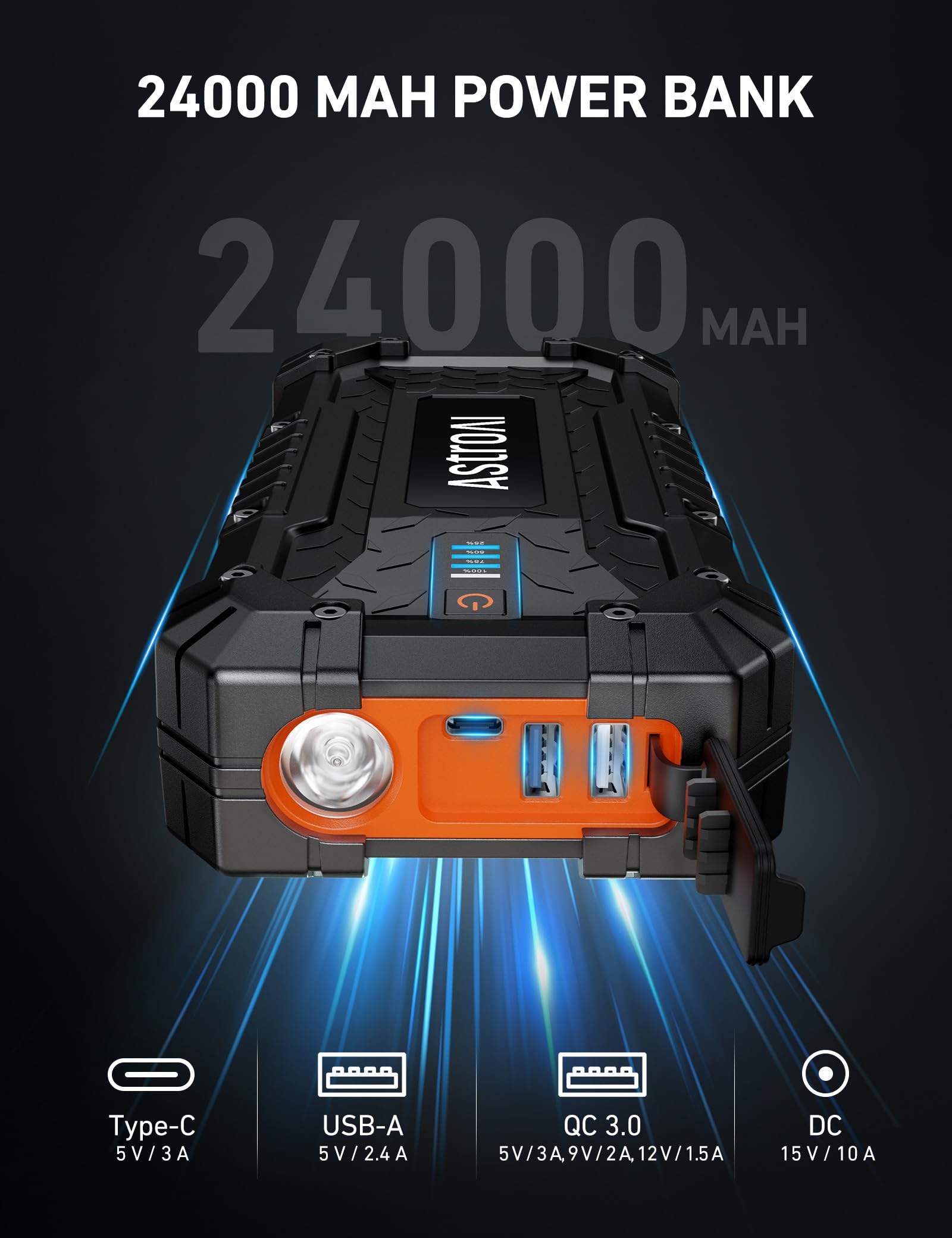 Astroai S8 Ultra Battery Jumper Starter Portable, 4000A Car Jump Starter For Up To 10.0L Gas & 8.0L Diesel Engines, 88.8Wh Porta
