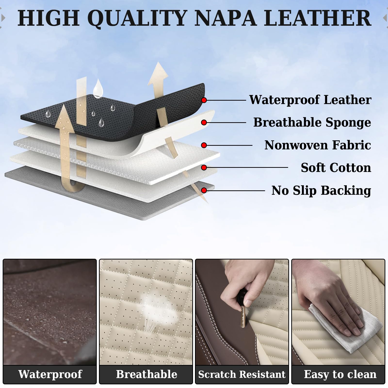 Coverado Leather Car Seat Covers Full Set, 5 Seats Waterproof Faux Leather, Brown & Beige, Universal Fit, Model 8818