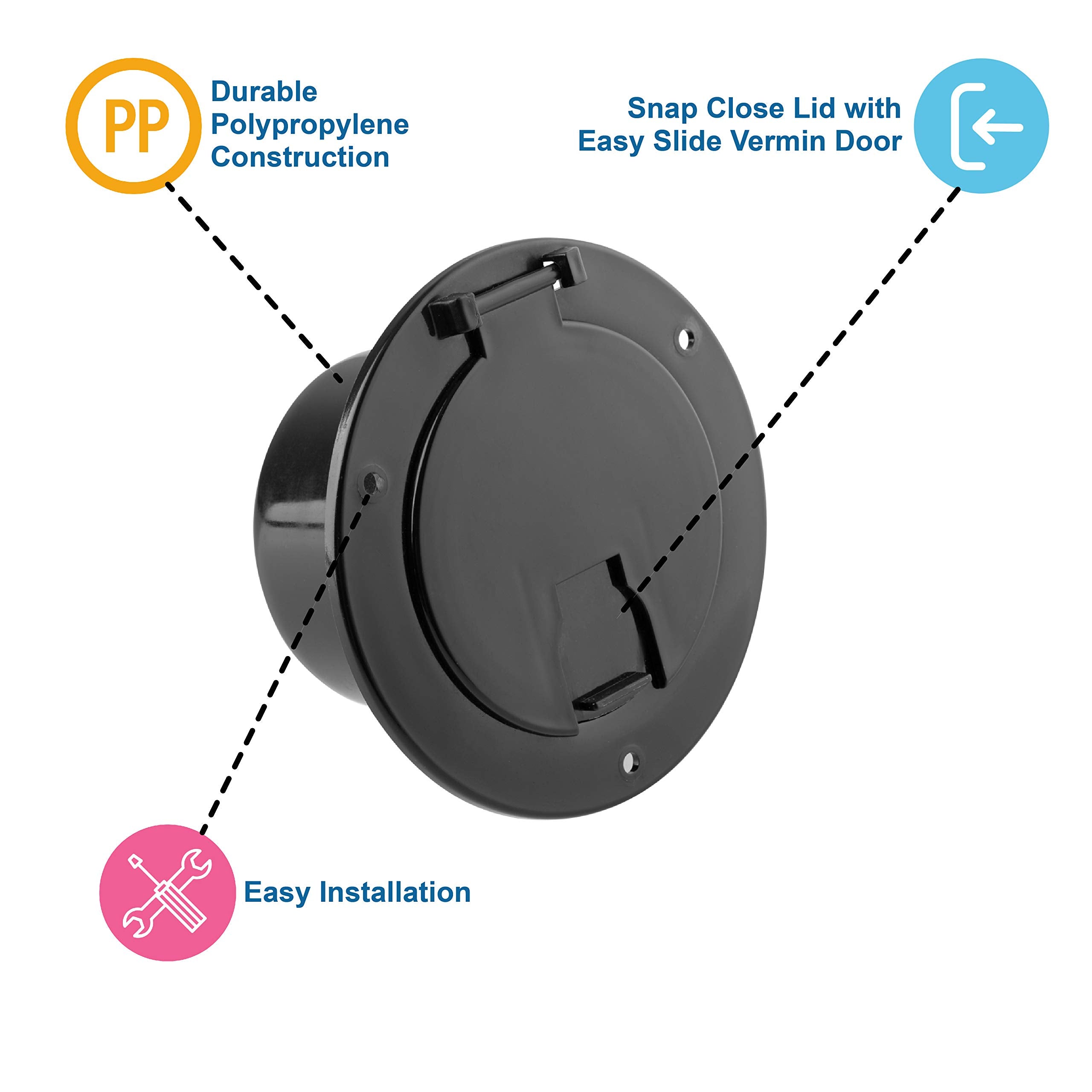 Halotronics 5-Inch Round Electric Cable Hatch for 30/50 Amp Cords, Black - Model HT-EH01B, Durable Plastic Construction