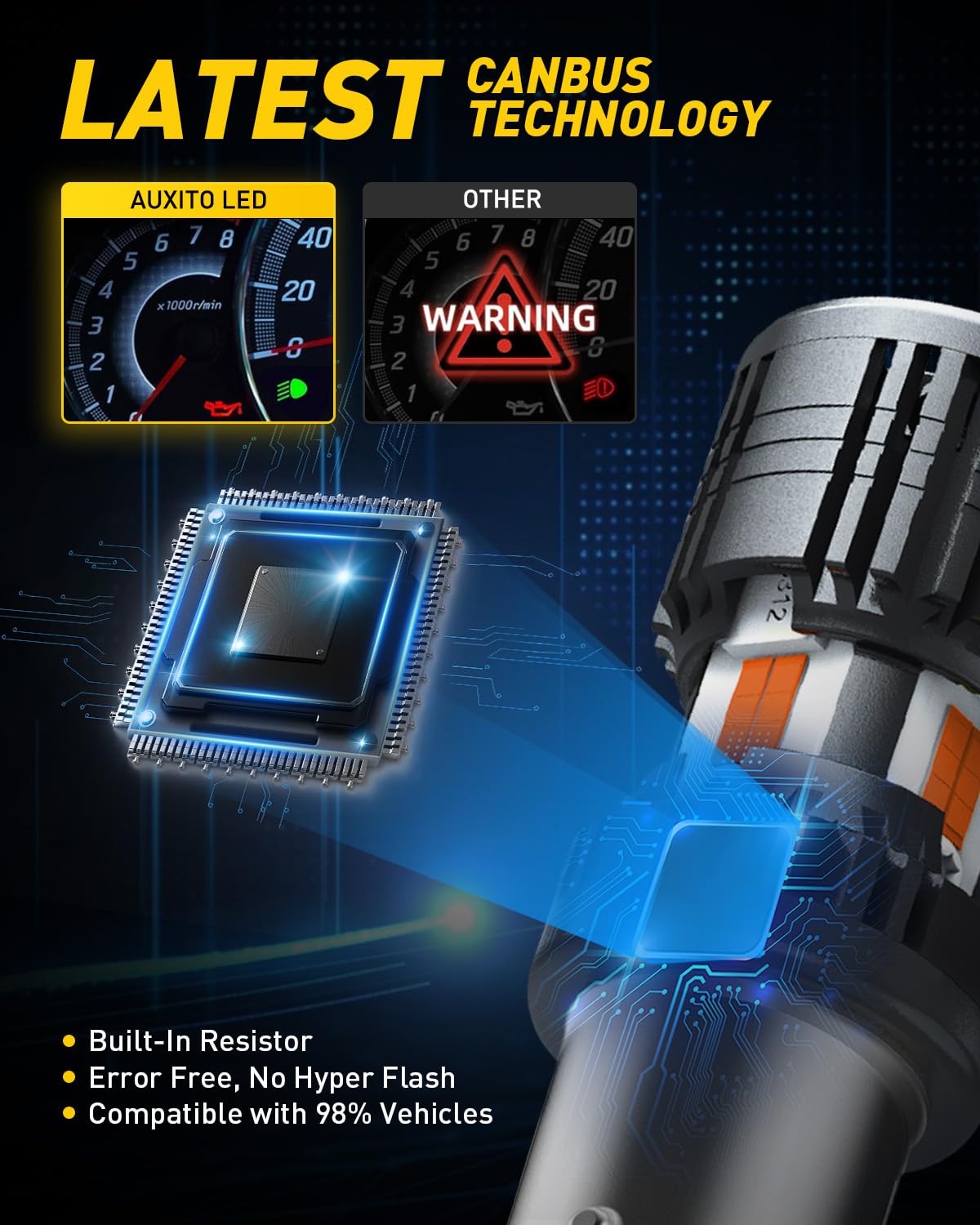 Auxito 2025 Latest Canbus 7440 7443 Led Bulbs Amber Yellow With Built-In Resistor Anti Hyper Flash 7440Na 7441 7444 7444Na W21W