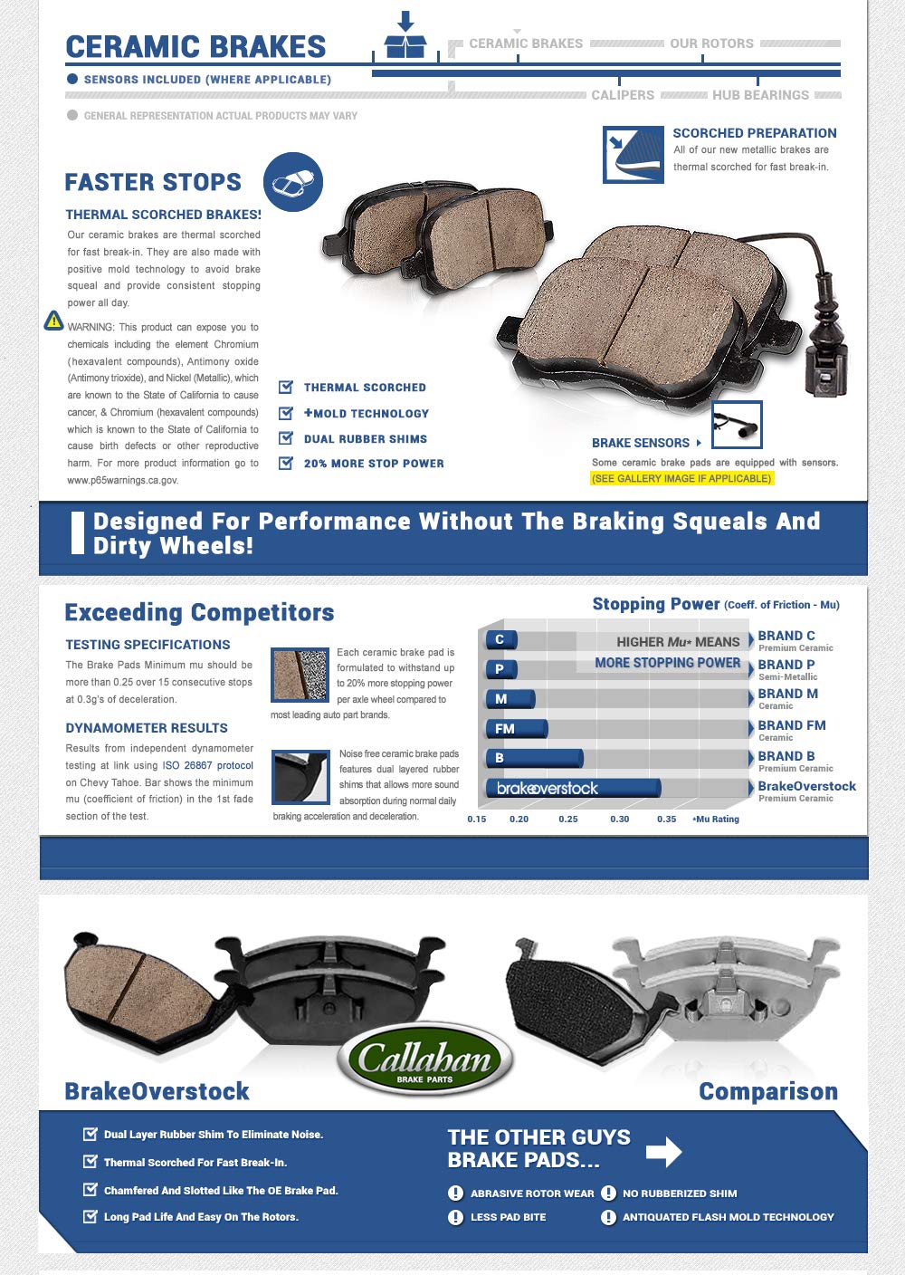 Callahan Brake Parts Front And Rear Drilled Slotted Brake Disc Rotors And Cermaic Brake Pads + Hardware Brake Kit For 1988 - 1995 Chevy Corvette C4