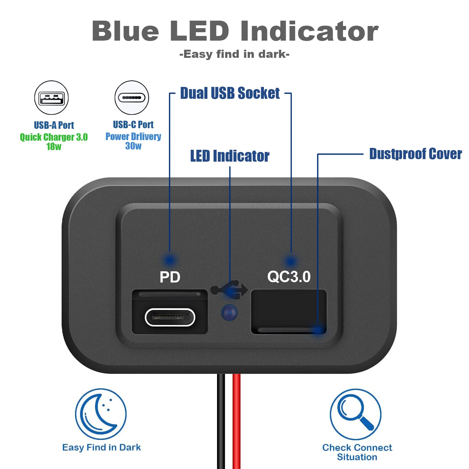 4PCS 48W 12V/24V RV USB Outlet, Vadaxx Dual PD3.0 Type-C (USB C) &Quick Charge QC3.0 USB-A Port Panel Wall Mount Automotive Car