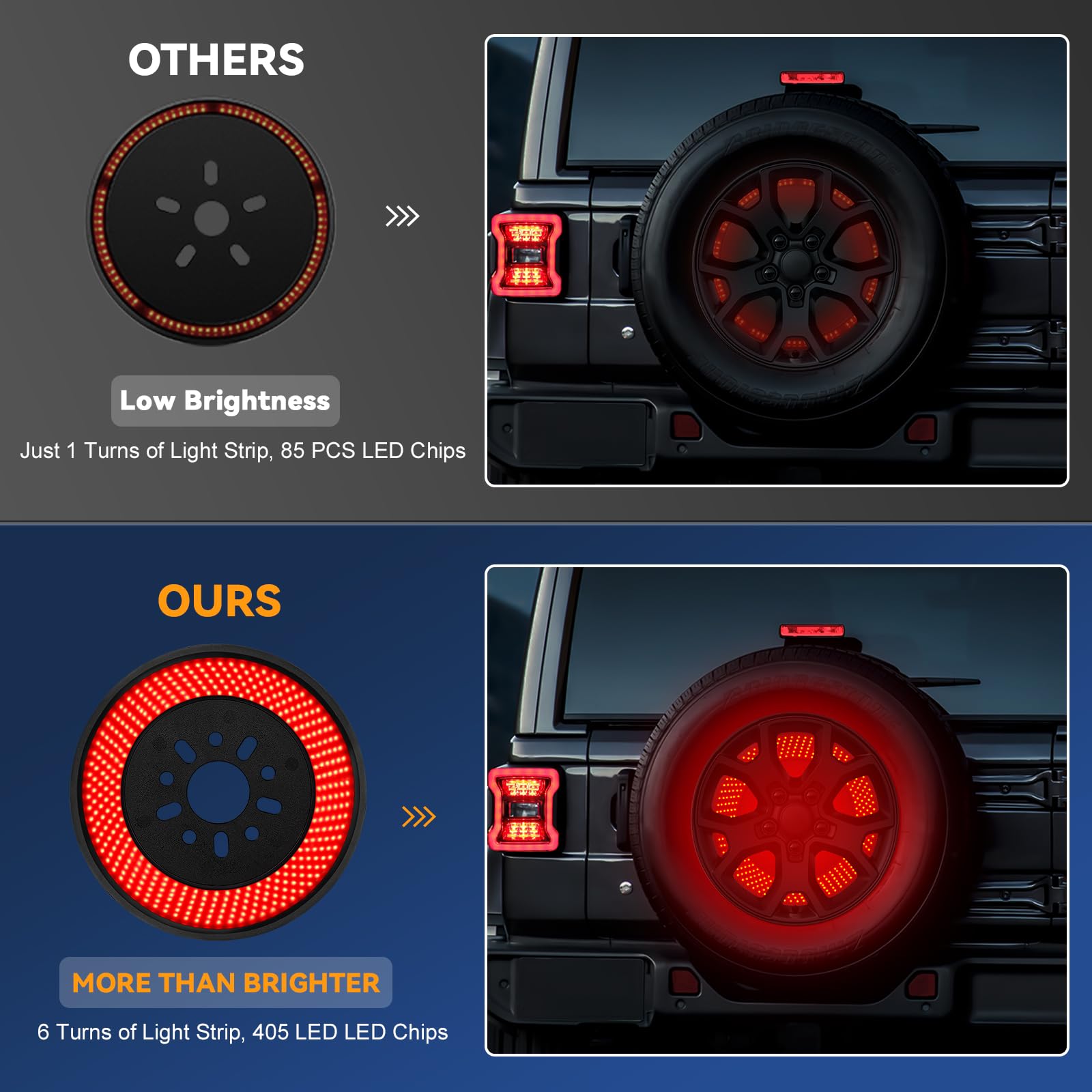 KARSAM LED 3rd Brake Light for 2018-2025 Jeep Wrangler JL JLU, Red ABS Plastic, Plug-N-Play, Super Bright, Rear Tail Light Accessory