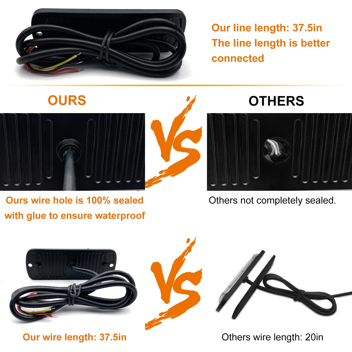 Ease2U E 12-24V 24-Led Super Bright Led Emergency Strobe Lights Warning For Cars Trucks Vehicle Suv Caution Hazard Construction