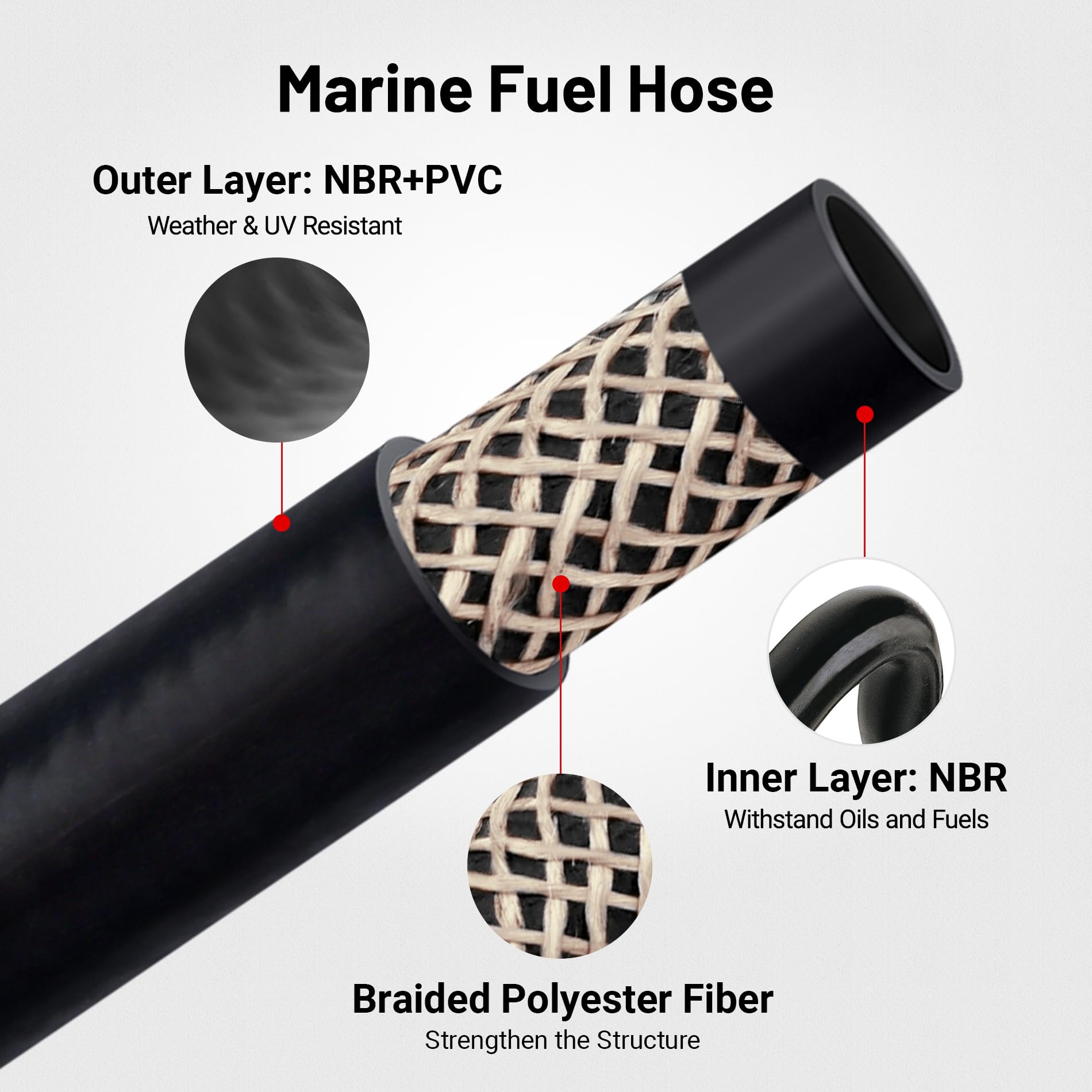 Evil Energy 1/4 Marine Fuel Line Hose Type A1-15 Rubber 10Ft Sae J1527