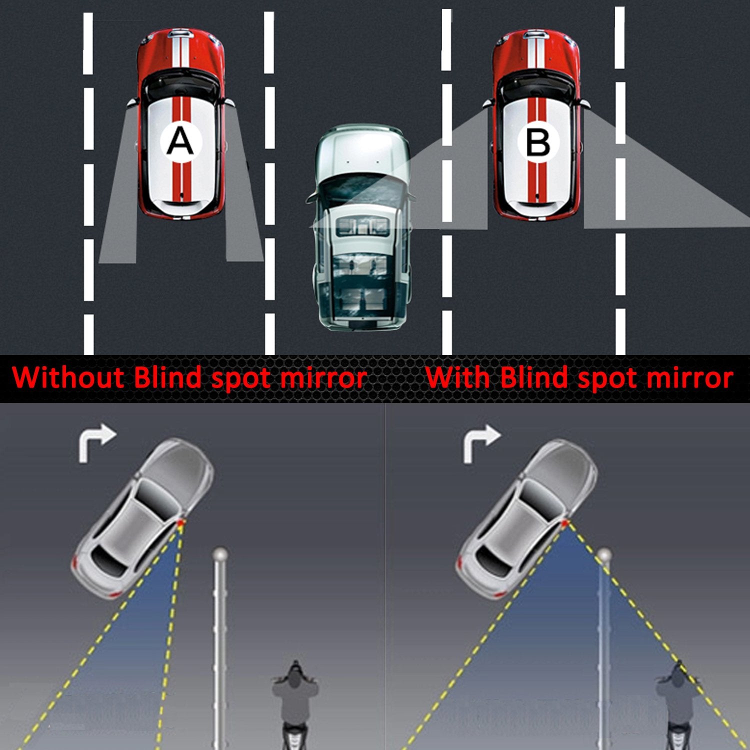 Ampper Fan Shaped Blind Spot Mirror, Frameless Hd Glass Convex Wide Angle Stick On Blindspot Mirror Rearview Car Mirror For Car